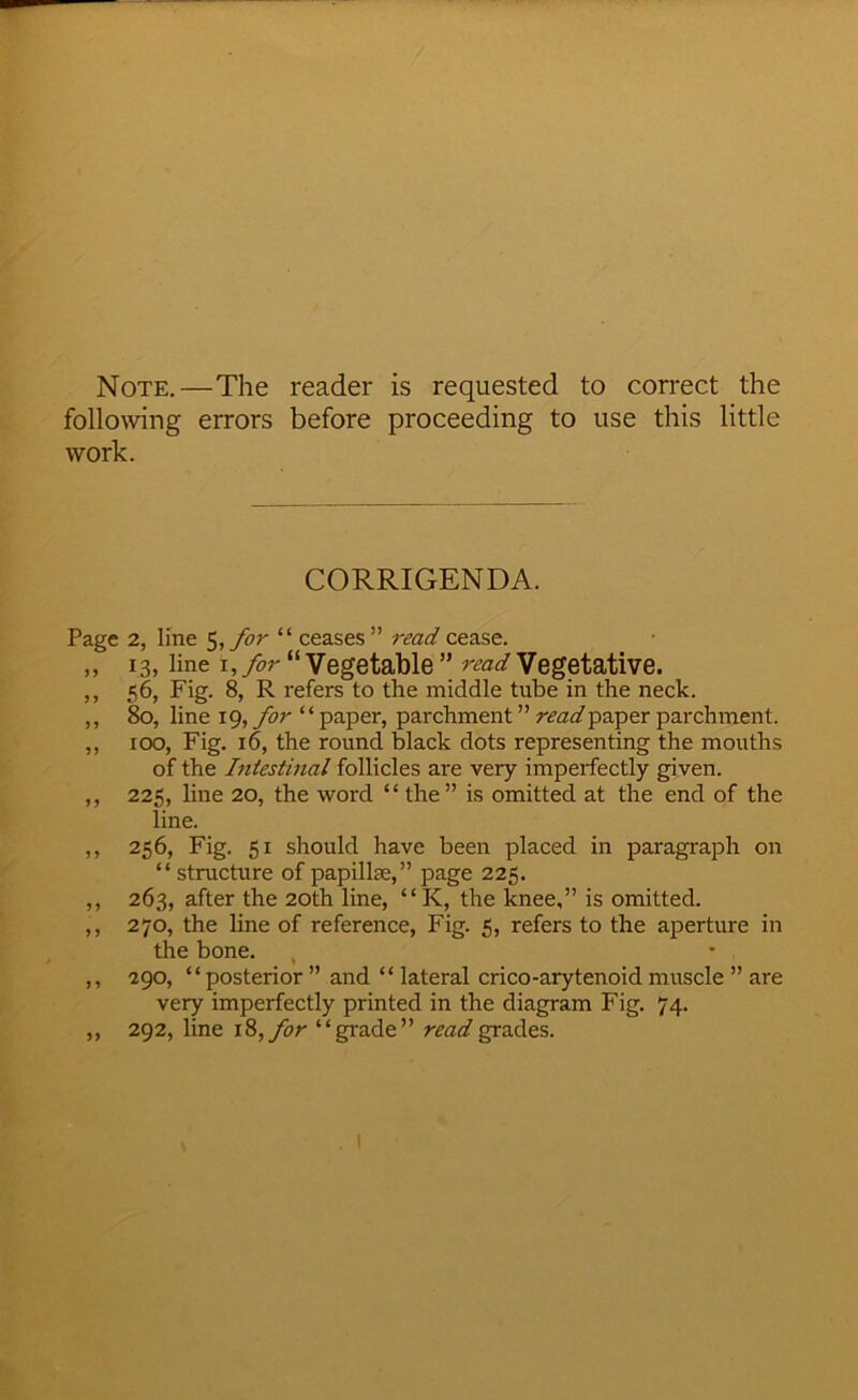 Note.—The reader is requested to correct the follo\ving errors before proceeding to use this little work. CORRIGENDA. Page 2, line ^,for “ ceases” read cease. „ 13, line I, for “ Vegetable ” read Vegetative. ,, 56, Fig. 8, R refers to the middle tube in the neck. ,, 80, line 19, for “ paper, parchment ” read paper parchment. ,, 100, Fig. 16, the round black dots representing the mouths of the Intestinal follicles are very imperfectly given. ,, 225, line 20, the word “ the” is omitted at the end of the line. ,, 256, Fig. 51 should have been placed in paragraph on “ structure of papillae,” page 225. ,, 263, after the 20th line, “K, the knee,” is omitted. ,, 270, the Hne of reference. Fig. 5, refers to the aperture in the bone. , ,, 290, “posterior ” and “ lateral crico-arytenoid muscle ” are very imperfectly printed in the diagram Fig. 74. ,, 292, line \'&,for “grade” read grades.