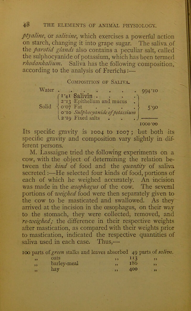 ptyaline, or salivine, which exercises a powerful action on starch, changing it into grape sugar. The saliva of the parotid glands also contains a peculiar salt, called'^ the sulphocyanide of potassium, which has been termed rhodaiikalium. Saliva has the following composition, according to the analysis of Frerichs:— Composition of Saliva Water Solid • ••«*•• I’41 Salivin . . • . 2’13 Epithelium and mucus - 0-07 Fat . . . . I o’lo Sulphocyanide of potassium 12 up Fixed salts 994-10 5’90 lOOO’OO Its specific gravity is 1004 to 1007; but both its specific gravity and composition vary slightly in dif- ferent persons. M. Lassaigne tried the following experiments on a cow, with the object of determining the relation be- tween the kind of food and the quantity of saliva secreted :—He selected four kinds of food, portions of each of which he iveighed accurately. An incision was made in the (Esophagus of the cow. The several portions of weighed food were then separately given to the cow to be masticated and swallowed. As they arrived at the incision in the oesophagus, on their way to the stomach, they were collected; removed, and re-weighed; the difference in their respective weights after mastication, as compared with their weights prior to mastication, indicated the respective quantities of saliva used in each case. Thus,— 100 parts of green stalks and leaves absorbed 49 parts of saliva. oats ,, 113 5 5 barley-meal „ 1S6 55 hay „ 400 55 55