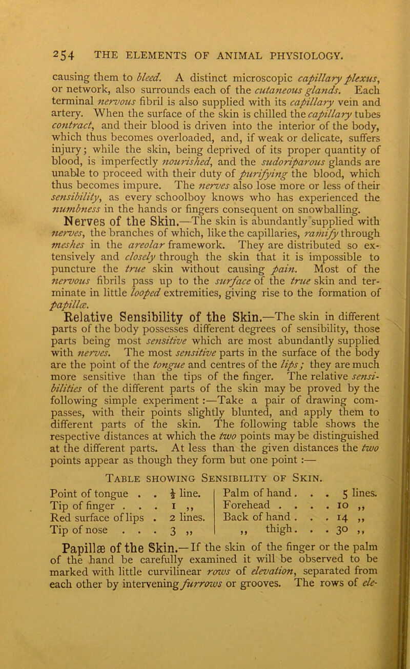 causing them to bleed. A distinct microscopic capillary plexus, or network, also surrounds each of the cutaneous glands. Each terminal nervous fibril is also supplied with its capillary vein and artery. When the surface of the skin is chilled the capillary tubes contract, and their blood is driven into the interior of the body, which thus becomes ovei'loaded, and, if weak or delicate, suffers injury; while the skin, being deprived of its proper quantity of blood, is imperfectly nourished, and the sudoriparous glands are unable to proceed with their duty of purifying the blood, which thus becomes impure. The nerves also lose more or less of their sensibility, as every schoolboy knows who has experienced the nu7?ibness in the hands or fingers consequent on snowballing. Nerves of the Skin.—The skin is abundantly supplied with nerves, the branches of which, like the capillaries, ramify through meshes in the areolar framework. They are distributed so ex- tensively and closely through the skin that it is impossible to puncture the true skin without causing paitt. Most of the nervous fibrils pass up to the surface of the true skin and ter- minate in little looped extremities, giving rise to the formation of papilla. Relative Sensibility of the Skin.—The skin in different parts of the body possesses different degrees of sensibility, those parts being most sensitive which are most abundantly supplied with nerves. The most setisitive parts in the surface of the body are the point of the tongue and centres of the lips; they are much more sensitive than the tips of the finger. The relative sensi- bilities of the different parts of the skin may be proved by the following simple experiment:—Take a pair of drawing com- passes, with their points slightly blunted, and apply them to different parts of the skin. The following table shows the respective distances at which the two points may be distinguished at the different parts. At less than the given distances the two points appear as though they form but one point:— Table showing Sensibility of Skin. Point of tongue . . ^ line. Tip of finger . . . i ,, Red surface of lips . 2 lines. Tip of nose • • • 3 >> Palm of hand... 5 lines. Forehead . . . . 10 ,, Back of hand. . . 14 ,, „ thigh. . . 30 ,, Papillae of the Skin.—if the skin of the finger or the palm of the hand be carefully examined it will be observed to be marked with little curvilinear rows of elevation, separated from each other by interveningor grooves. The rows of ele-