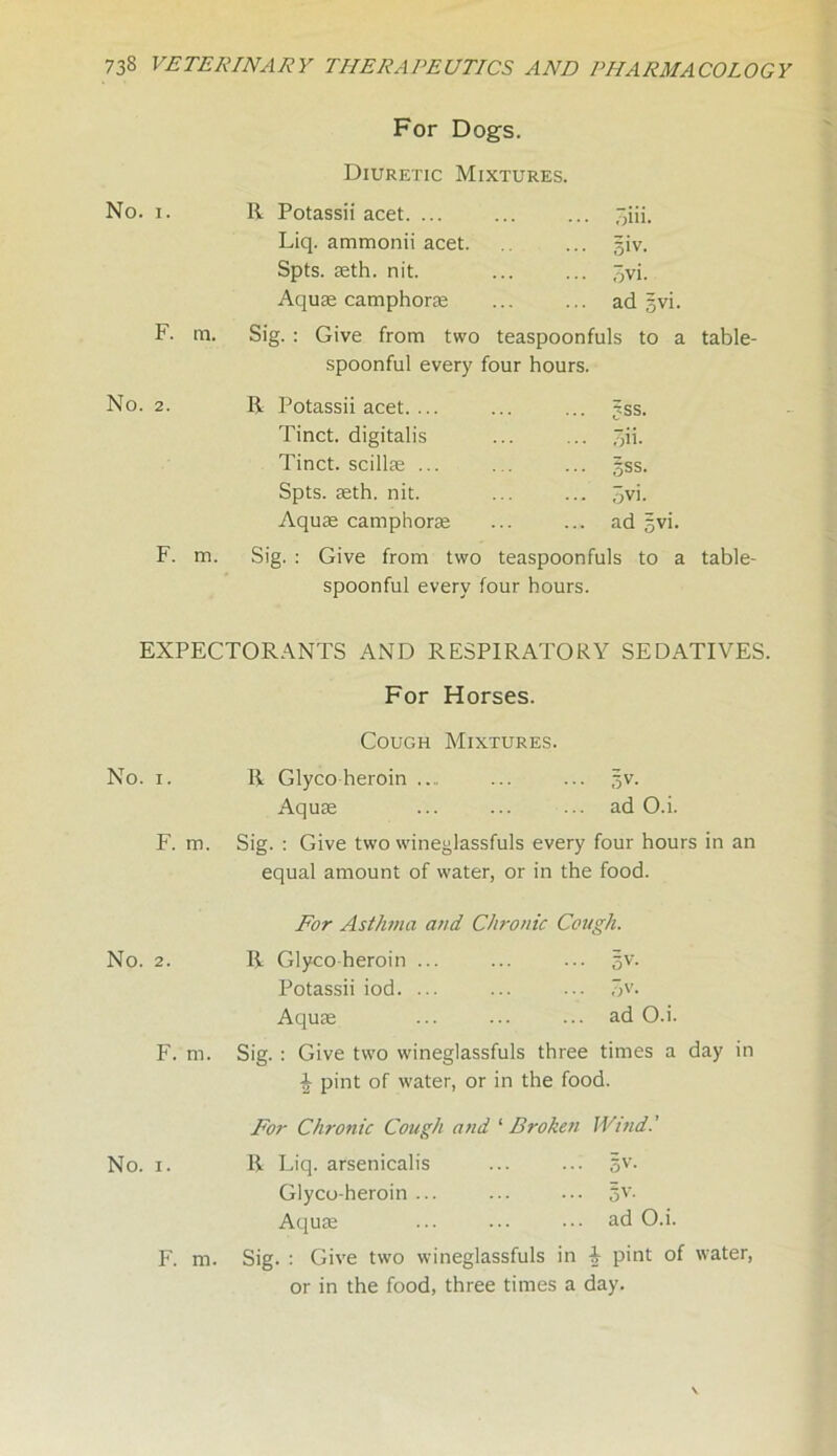 For Dogs. Diuretic Mixtures. No. i. R Potassii acet. ... piii. Liq. ammonii acet. ... giv. Spts. aeth. nit. ... qvi. Aquae camphone ... ad §vi F. m. Sig. : Give from two teaspoonfuls to spoonful every four hours. No. 2. R Potassii acet. ... ... jss. Tinct. digitalis 7;ii. Tinct. scillae ... §ss. Spts. aeth. nit. 5vi. Aquae camphorae ... ad gvi F. m. Sig. : Give from two teaspoonfuls to spoonful every four hours. table- table- EXPECTORANTS AND RESPIRATORY SEDATIVES. For Horses. Cough Mixtures. No. i. R Glyco heroin .... ... ... gv. Aquae ... ... ... ad O.i. F. m. Sig. : Give two wineglassfuls every four hours in an equal amount of water, or in the food. For Asthma and Chronic Cough. No. 2. R Glyco heroin ... ... ... sv. Potassii iod. ... ... ... pv. Aquae ... ... ... ad O.i. F. nr. Sig. : Give two wineglassfuls three times a day in J pint of water, or in the food. For Chro?iic Cough a?id ‘ Broken IVend. ’ No. i. R Liq. arsenicalis ... ... gv. Glyco-heroin ... ... ... §v. Aquae ... ... ••• ad O.i. F. m. Sig. : Give two wineglassfuls in £ pint of water, or in the food, three times a day.