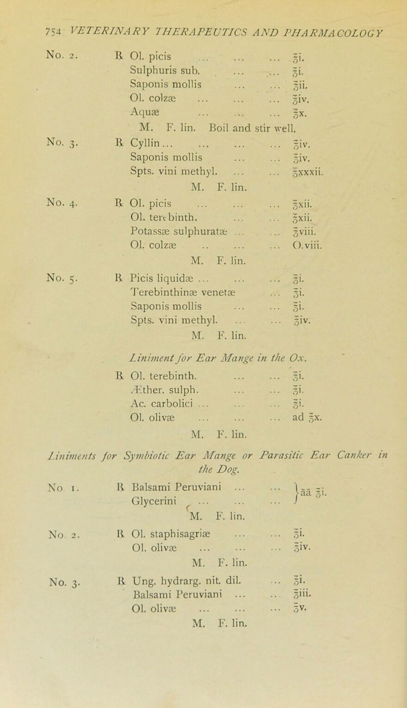 No. 2. R 01. picis .. 31. Sulphuris sub. .. gi. Saponis mollis .. §ii. 01. colzas .. siv. Aquas .. sx. M. F. lin. Boil and stir well. No. 3. R Cyllin .. siv. Saponis mollis ■ • 5iv. Spts. vini methyl. 3xxxii. M. F. lin. No. 4. R 01. picis .. sxii. 01. terebinth. Sxii. Potassse sulphurates - gviii- 01. colzas O.viii. M. F. lin. No. 5. R Picis liquid® ... .. si. Terebinthinas venetas • • 5>- Saponis mollis 31. Spts. vini methyl. ... siv. M. F. lin. Liniment for Ear Mange in the Ox. R 01. terebinth. .. si. FFther. sulph. .. si. Ac. carbolici ... .. |i. 01. olivae .. ad sx. M. F. lin. Liniments for Symbiotic Ear Mange or Parasitic Ear Canker in the Dog. No i. R Balsami Peruviani ... ... 1.. -• r clcl I • Glycerini ... ... ... ) M. F. lin. No 2. R 01. staphisagrias o'- Ol. olivae ... siv. M. F. lin. No. 3. R Ung. hydrarg. nit. dil. ... si. Balsami Peruviani ... .. giii 01. olivae ... 5V.