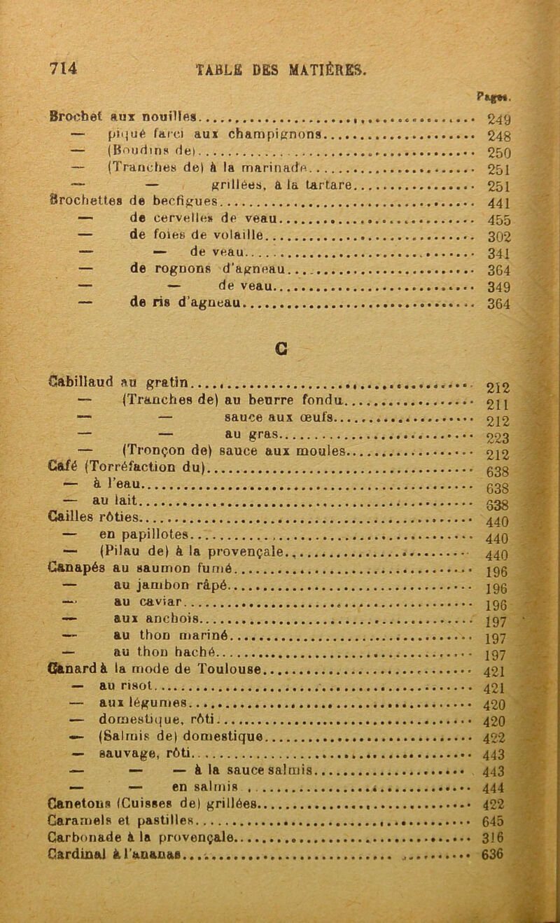 Brochet aux nouilles 249 — piijué farci aux champignons 248 — (Boudins dei 250 — (Tranches de) à la marinade 251 — — grillées, a la lartare 251 Brochettes de becfîgues 441 — de cervelle* de veau 455 — de foies de volaille 302 — — de veau 341 — de rognons d’agneau..., 364 — — de veau 349 — de ris d’agneau 364 G Cabillaud au gratin 212 — (Tranches de) au benrre fondu 211 ~ — sauce aux œufs 212 — — au gras 223 — (Tronçon de) sauce aux moules 212 Café (Torréfaction du) 03g — à l’eau 638 ~ eu lait 038 Cailles rôties 44Q — en papillotes 44Q — (Pilau de) à la provençale., 44O Canapés au saumon fumé 290 — au jambon râpé j90 — au caviar 296 — aux anchois 297 — au thon mariné 297 — au thon haché 297 Canard à la mode de Toulouse 421 — au risol 421 — aux légumes 420 — domestique, rôti 420 — (Salmis de) domestique 422 — sauvage, rôti 443 — — — à la sauce salmis 443 — — en salmis 444 Canetons (Cuisses de) grillées 422 Caramels et pastilles 045 Carboiiade â la provençale 316 Cardinal à l’ananas.... 636