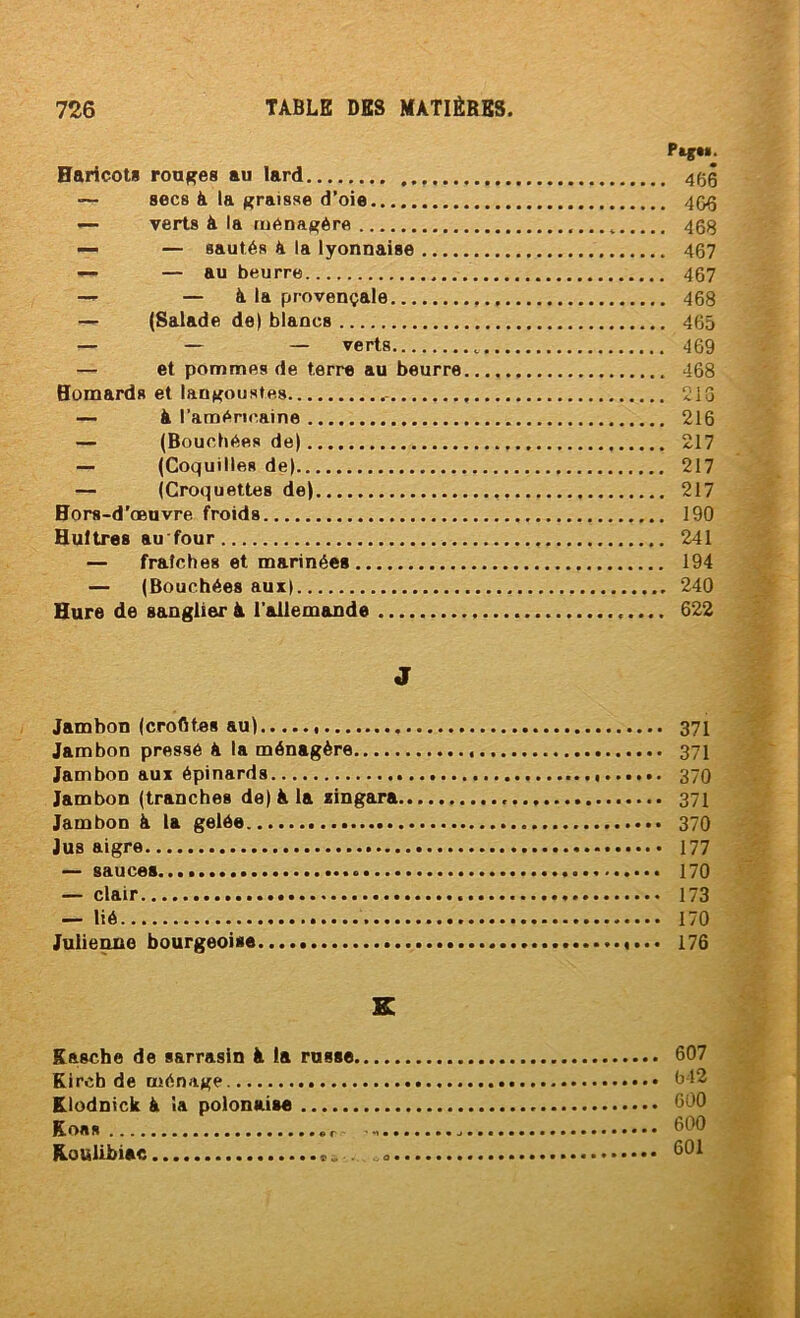 Puf*». Haricots roa^es au lard 4gg ~ secs à la fj^raisse d’oie 4G6 — verts à la ménagère 403 — — sautés à la lyonnaise 467 — — au beurre 467 — — à la provençale 468 — (Salade de) blancs 465 — — — verts 469 — et pommes de terre au beurre 468 Homards et langoustes 213 —• à l’améncaine 216 — (Bouchées de) 217 — (Coquilles de) 217 — (Croquettes de) 217 Hors-d’œuvre froids 190 Huîtres au tour 241 — fraîches et marinées 194 — (Bouchées aux) 240 Hure de sanglier à l'aUemande 622 J Jambon (croOtes au) 371 Jambon pressé à la ménagère 371 Jambon aux épinards 370 Jambon (tranches de) A la xingara 371 Jambon à la gelée 37O Jus aigre 177 — sauces 170 — clair 173 — lié 170 Julienne bourgeoise «... 176 K Kasche de sarrasin à la russe 607 Rirch de ménage 612 KIodnick k Sa polonaise 600 K.oas Roulibiac ri, .