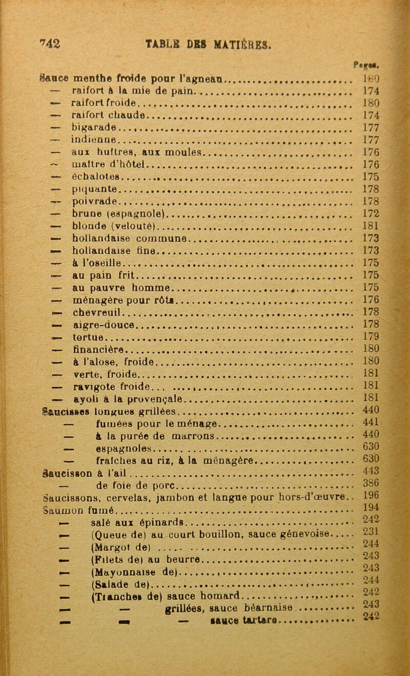 8aace menthe froide pour l’agnean — raifort à la mie de pain 174 — raifort froide 180 — raifort chaude 174 — bigarade 177 — indienne 177 — aui huîtres, aux moules 176 ~ maître d’hôtel 176 échalotes 175 — piquante 178 — poivrade 178 — brune (e8pa<j;nole) 172 — blonde (velouté) 181 — hollandaise commune 173 — hollandaise üne 173 — à. l’oseille 175 — au pain frit 175 — au pauvre homme » 175 — ménagère pour rôta 176 — chevreuil 178 — aigre-douce 178 ■— tortue 179 — financière 180 — à l’alose, froide 180 — verte, froide 181 — ravigote froide 181 — ayoli a la provençale 181 Saucisses longues grillées 440 — fumées pour le ménage 441 — à la purée de marrons 440 — espagnoles 630 — fraîches au riz, à la ménagère 630 Saucisson à l’ail 443 — de foie de porc 386 Saucissons, cervelas, jambon et langue pour hors-d’œuvre.. 196 Saumon fumé 1^4 — salé aux épinards 242 •— (Queue de) au court bouillon, sauce génevoise 231 — (Margot de) 244 — (Filets de) au beurre 243 •— (Mayonnaise de) — (Salade de) f i — (Tlanches de) sauce homard _ — grillées, sauce béarnaise 243 mm mm — aaiice 242