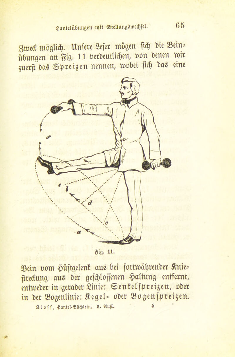 3metf mögtid). Unferc ßcfcr mögen ftdj bie Seim Übungen an gig. 11 oerbeuttidjen, non benen mir juerft baä Spreizen nennen, mobei ftd) baö eine Sein oom £üftgelenf au$ bei fortmetyrenber $tnie= ftreefung au3 ber gefdjloffenen Haltung entfernt, entmeber in geraber ßinie: ©enfelfüreigen, ober in ber Sogenlinie: ftegel= ober Sogcnfüreijen. Stt o f f, ■bimte!'®ü<jjtein. 5. Stuft. 5