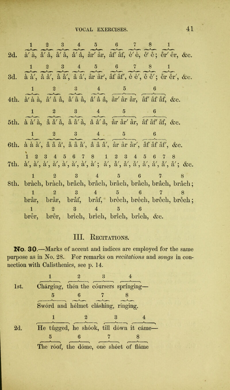 12345 678 1 2d. a7 a, a7 a, a/ a, a7 a, ar7 ar, af af, e7 e, e' e; er7 er, &c. 12345 678 1 3d. a a', a a/, a a7, a a7, ar ar', af af, e e7, e e7; er er7, &c. 1 2 3 4 5 6 4th. a' a a, a7 a a, a7 a a, a7 a a, ar7 ar ar, af7 af af, &c. 1 2 3 4 5 6 5th. a a7 a, a a7 a, a a7 a, a a7 a, ar ar7 ar, af af af, &c. 1 2 3 4 5 6 6th. a a a7, a a a', a a a7, a a a7, ar ar ar7, af af af, &c. 1 2345678 12345678 7th. a , a , a , a , a , a , a , a , a , a , a , a , a , a , a , a ; &c. 12345678 8th. brach, brach, brach, brach, brach, brach, brach, brach; 1 2 34 5 6 7 8 brar, brar, braf, braf, brech, brech, brech, brech; 1 2 3 4 5 6 brer, brer, brich, brich, brich, brich, &c. III. Recitations. No. 30.—Marks of accent and indices are employed for the same purpose as in No. 28. For remarks on recitations and songs in con- nection with Calisthenics, see p. 14. 1 2 3 4 1st. Charging, then the coursers springing— 5 6 7 8 Sword and helmet clashing, ringing, 1 2 3 4 2d. He trigged, he shook, till down it came— 5 6 7 8 The roof, the dome, one sheet of flame