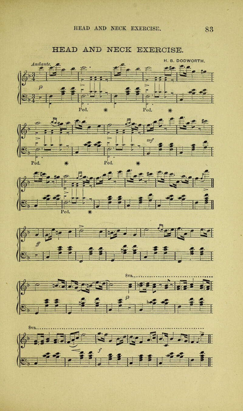 HEAD AND NECK EXERCISE. H. B. DODWORTH. »■- A*5=x==i .--=!= Andante. 8va.. 1—F gJ- 1 % A * tt£ 1 Y , §--P . h*Z -1 e. H % 1 IT