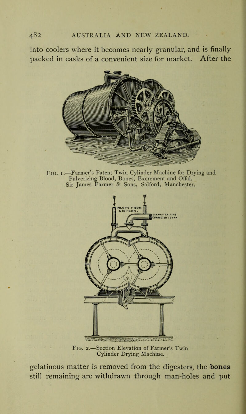 into coolers where it becomes nearly granular, and is finally packed in casks of a convenient size for market. After the Fig. I.—Farmer’s Patent Twin Cylinder Machine for Drying and Pulverizing Blood, Bones, Excrement and Offal. Sir James Farmer & Sons, Salford, Manchester. Fig. 2.—Section Elevation of Farmer’s Twin Cylinder Drying Machine. gelatinous matter is removed from the digesters, the bones still remaining are withdrawn through man-holes and put