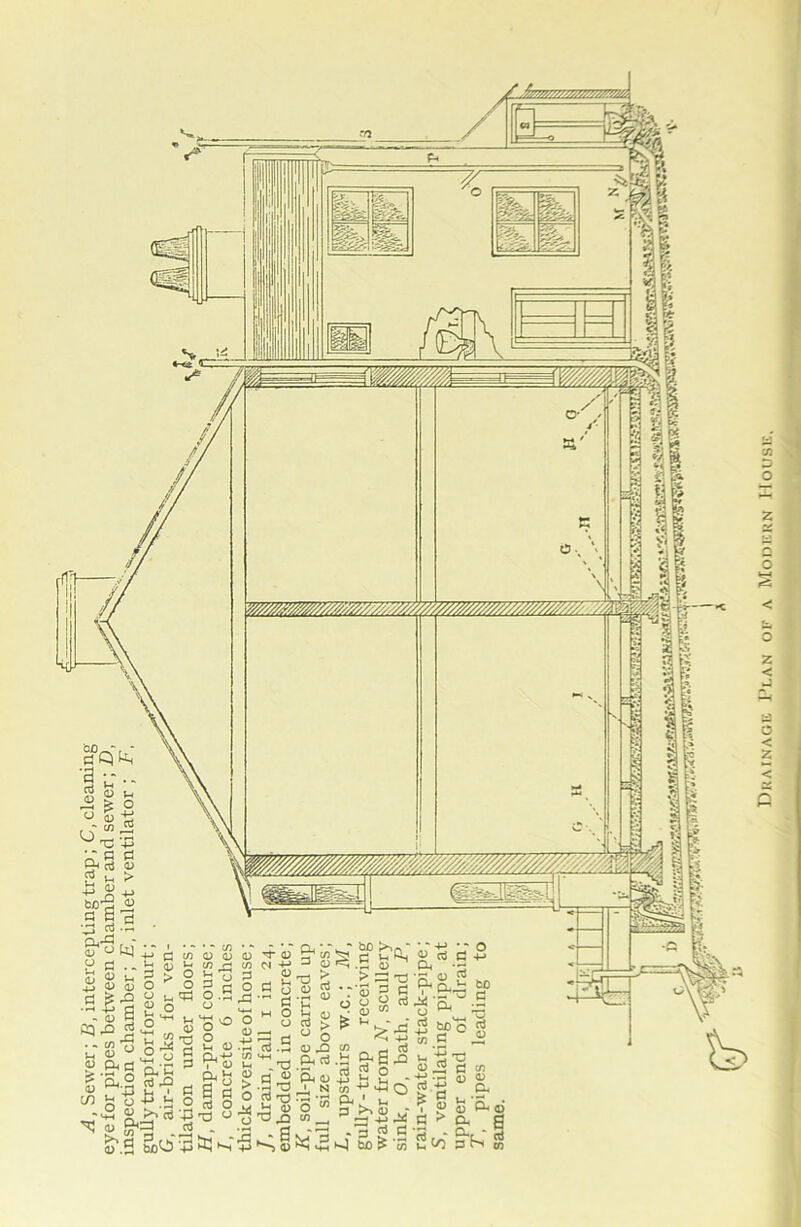 Drainage Plan of a Modern House.