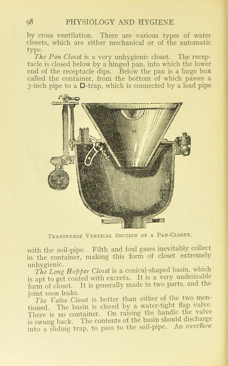 by cross ventilation. There are various types of water closets, which are either mechanical or of the automatic type. The Pan Closet is a very unhygienic closet. The recep- tacle is closed below by a hinged pan, into which the lower end of the receptacle dips. Below the pan is a large box called the container, from the bottom of which passes a 3-inch pipe to a D-trap, which is connected by a lead pipe Transverse Vertical Section of a Pan-Closet. with the soil-pipe. Filth and foul gases inevitably collect in the container, making this form of closet extremely unhygienic. . The Long Hopper Closet is a conical-shaped basin, which is apt to get coated with excreta. It is a very undesirable form of closet. It is generally made in two parts, and the ioint soon leaks. The Valve Closet is better than either of the two men- tioned. The basin is closed by a water-tight flap valve. There is no container. On raising the handle the valve is swung back. The contents of the basin should discharge into a sliding trap, to pass to the soil-pipe. An overflow