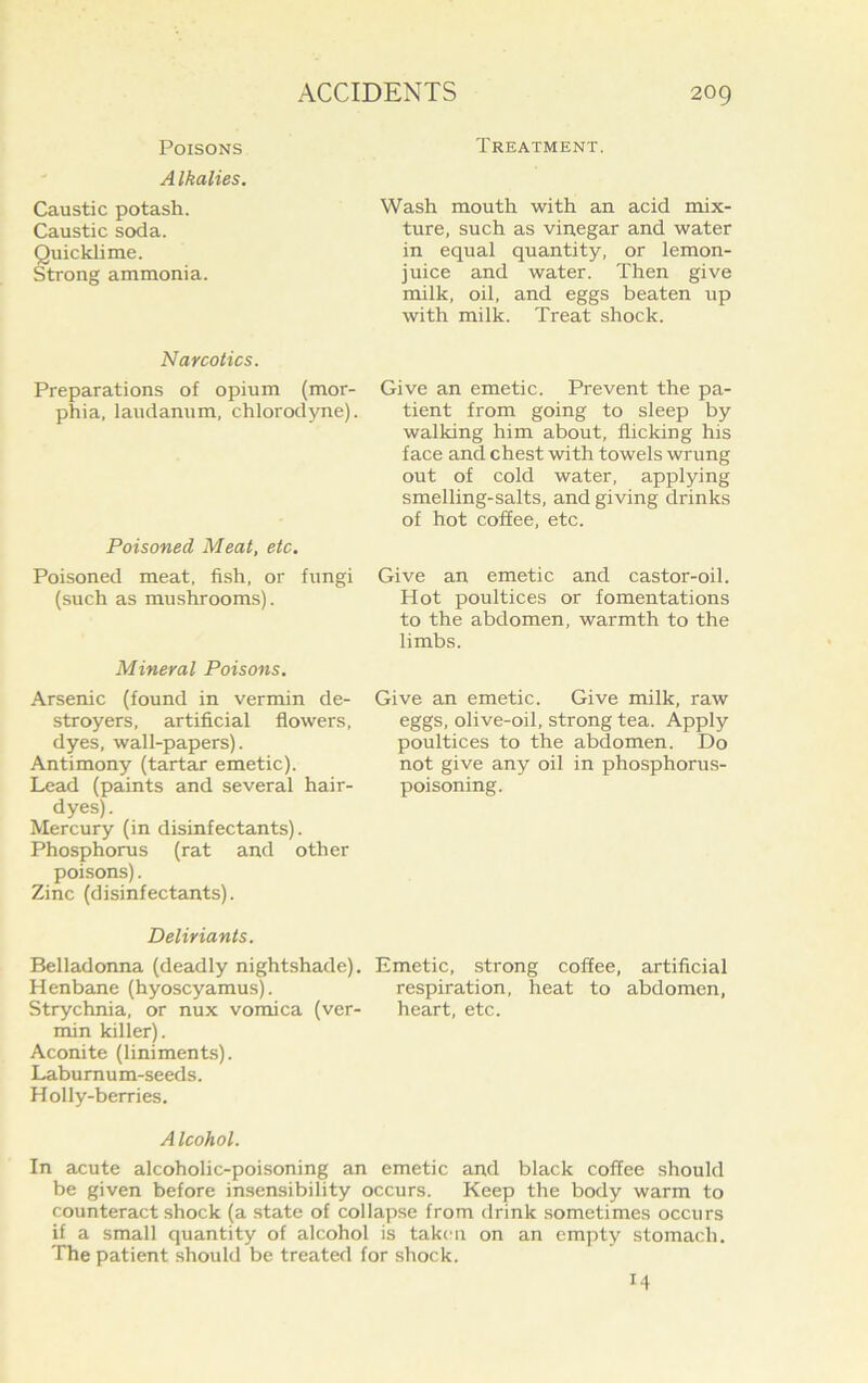 Poisons Alkalies. Caustic potash. Caustic soda. Quicklime. Strong ammonia. Narcotics. Preparations of opium (mor- phia, laudanum, chlorodyne). Poisoned Meat, etc. Poisoned meat, fish, or fungi (such as mushrooms). Mineral Poisons. Arsenic (found in vermin de- stroyers, artificial flowers, dyes, wall-papers). Antimony (tartar emetic). Lead (paints and several hair- dyes) . Mercury (in disinfectants). Phosphorus (rat and other poisons). Zinc (disinfectants). Deliriants. Belladonna (deadly nightshade). Henbane (hyoscyamus). Strychnia, or nux vomica (ver- min killer). Aconite (liniments). Laburnum-seeds. Holly-berries. Treatment. Wash mouth with an acid mix- ture, such as vinegar and water in equal quantity, or lemon- juice and water. Then give milk, oil, and eggs beaten up with milk. Treat shock. Give an emetic. Prevent the pa- tient from going to sleep by walking him about, flicking his face and chest with towels wrung out of cold water, applying smelling-salts, and giving drinks of hot coffee, etc. Give an emetic and castor-oil. Hot poultices or fomentations to the abdomen, warmth to the limbs. Give an emetic. Give milk, raw eggs, olive-oil, strong tea. Apply poultices to the abdomen. Do not give any oil in phosphorus- poisoning. Emetic, strong coffee, artificial respiration, heat to abdomen, heart, etc. A Icohol. In acute alcoholic-poisoning an emetic and black coffee should be given before insensibility occurs. Keep the body warm to counteract shock (a state of collapse from drink sometimes occurs if a small quantity of alcohol is taken on an empty stomach. The patient should be treated for shock. 14