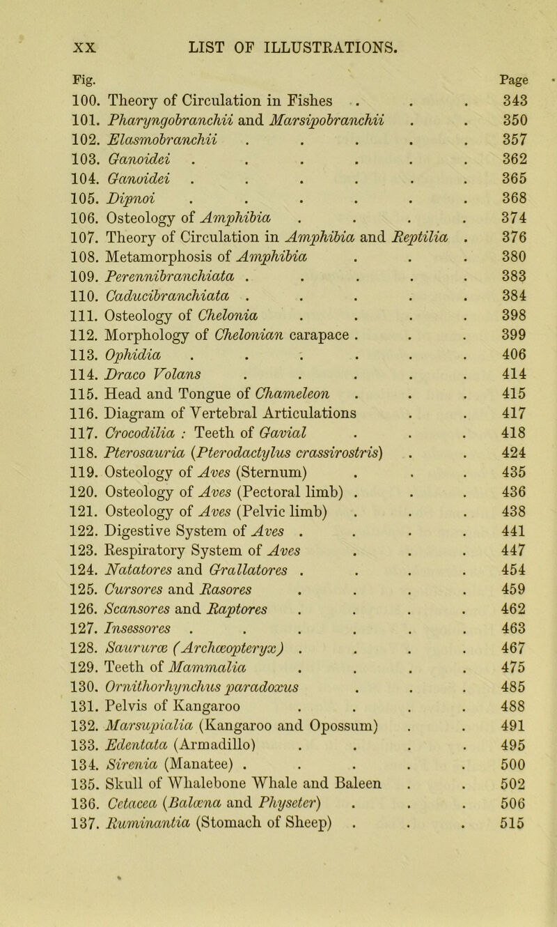 Fig. Page 100. Theory of Circulation in Fishes . . .343 101. Pharyngohranchii and Marsipohraifichii . . 350 102. ElasrtiohrancMi . . . . .357 103. Ganoidei ...... 362 104. Ganoidei ...... 365 105. Dipnoi ...... 368 106. Osteology of Amphibia . . . . 374 107. Theory of Circulation in Amphibia and Reptilia . 376 108. Metamorphosis of Amphibia . . . 380 109. Perennibranchiata . . . . .383 110. Gaducibranchiata . . . . .384 111. Osteology of Chelonia .... 398 112. Morphology of Chelonian carapace . . . 399 113. Ophidia ...... 406 114. Draco Volans ..... 414 115. Head and Tongue of Chameleon . . . 415 116. Diagram of Vertebral Articulations . . 417 117. Crocodilia : Teeth of Gavial . . . 418 118. Pterosauria {Pterodactylus crassirostris) . . 424 119. Osteology of Aves (Sternum) . . . 435 120. Osteology of Aves (Pectoral limb) . . . 436 121. Osteology of Aves (Pelvic limb) . . . 438 122. Digestive System of Aves .... 441 123. Respiratory System of Aves . . . 447 124. Natatores and Grallatores .... 454 125. Cur sores and Rasores . . . .459 126. Scansores and Raptores .... 462 127. Insessores ...... 463 12%. Saururoe (Archceopteryx) .... 467 129. Teeth of Mammalia . . . .475 130. Ornithorhyncims paradoxus . . . 485 131. Pelvis of Kangaroo .... 488 132. Marsupialia (Kangaroo and Opossum) . . 491 133. Edentata (Armadillo) .... 495 134. Sirenia (Manatee) ..... 500 135. Skull of Whalebone Whale and Baleen . . 502 136. Cetacea {Balocna and Physetcr) . . . 506 137. Ruminantia (Stomach of Sheep) . . . 515