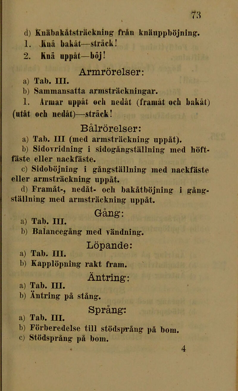 n d) iLnäbnkåtsträckning från kniiuppböjning. 1. Jiuä bakåt—sträck! 2. Knä uppåt—böj! Armrörelser: a) Tal). Hl. b) Sammansatta armsträckningar. 1. Armar uppåt och nedåt (framåt och bakåt) (utåt och nedåt)—sträck! Bålrörelser: a) Tab. III (med armsträckning uppåt). b) Sidovridning i sidogångställning med höft- fäste eller nackfäste. c) Sidoböjniiig i gångställning med nackfäste eller armsträckning uppåt. d) Framåt-, nedåt- och bakåtböjning i gång- ställning med armsträckning uppåt. Gång: a) Tab. III. b) Balancegång med vändning. Löpande: a) Tab. III. b) Kapplöpning rakt fram. Äntring: a) Tab. III. b) Äntring på stång. Språng: a) Tab. III. b) Förberedelse till stödsprång pä bom. c) Stödsprång på bom. 4