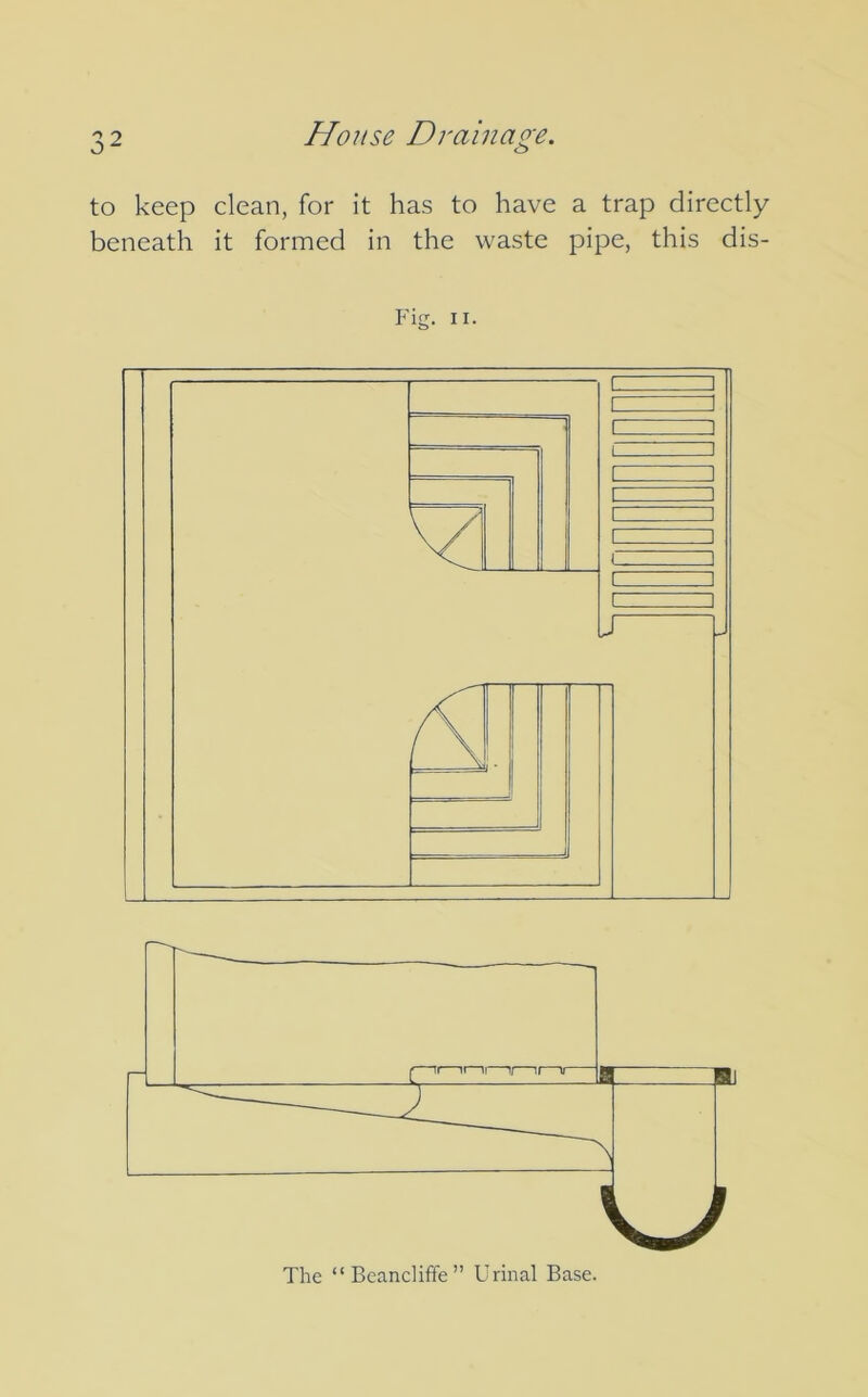 to keep clean, for it has to have a trap directly beneath it formed in the waste pipe, this dis- Fig. n. The “ Beancliffe ” Urinal Base.