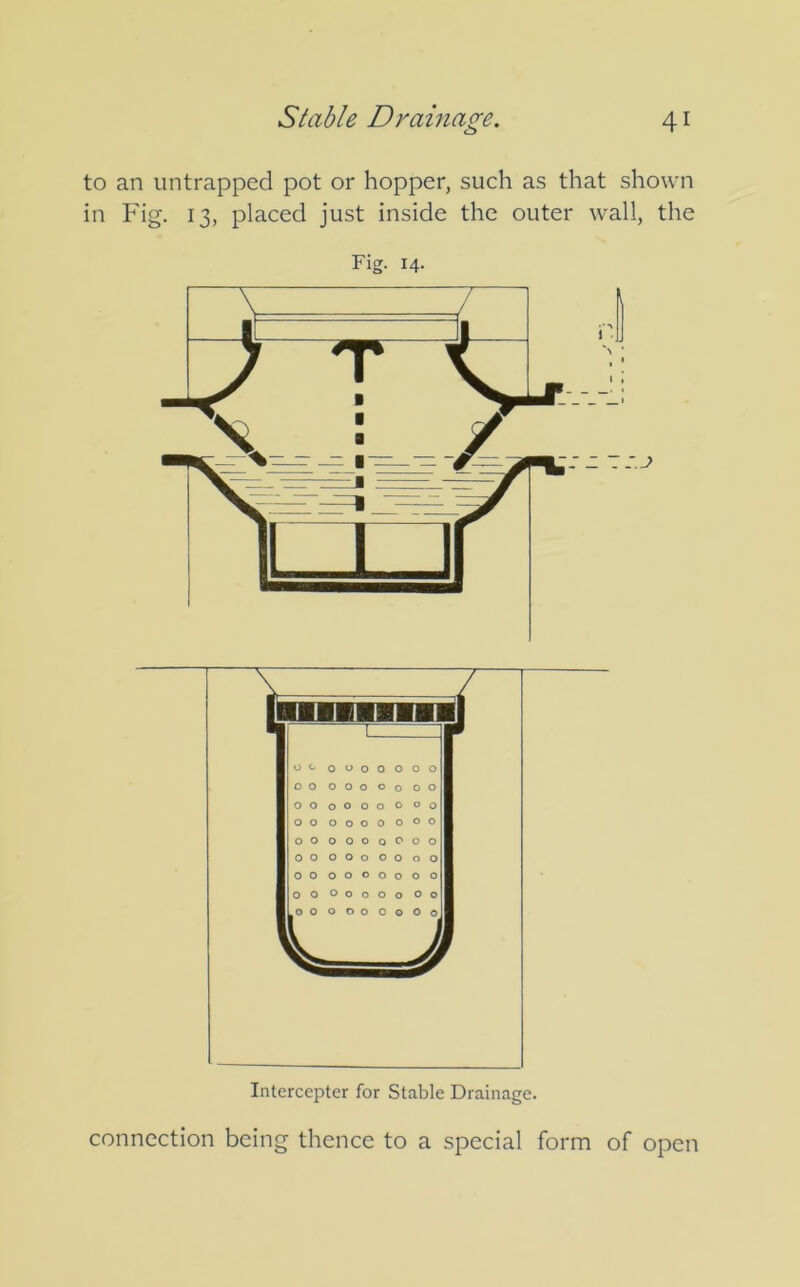 to an untrapped pot or hopper, such as that shown in Fig. 13, placed just inside the outer wall, the Fig. 14. Intercepter for Stable Drainage. connection being thence to a special form of open