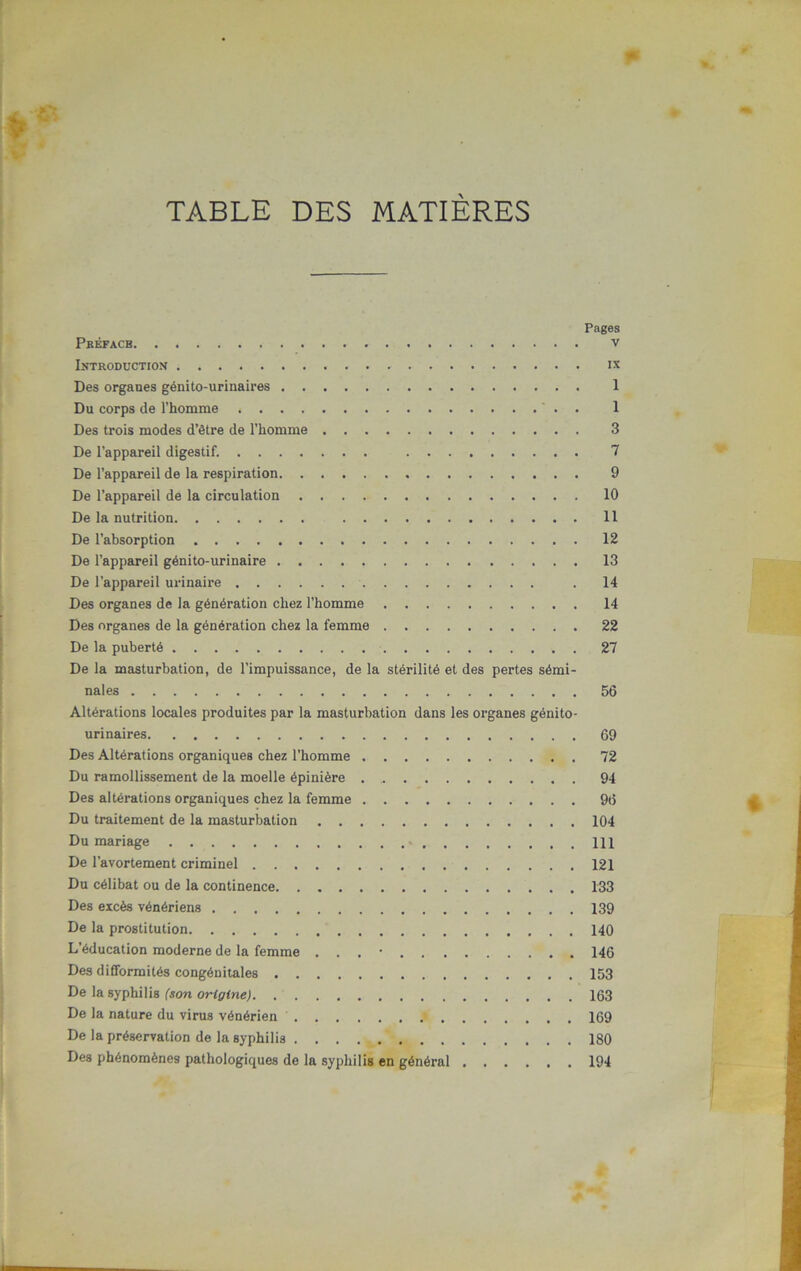 TABLE DES MATIÈRES Pages Prèfacb V Introduction ix Des organes génito-urinaires 1 Du corps de l’homme . 1 Des trois modes d’être de l’homme 3 De l’appareil digestif. 7 De l’appareil de la respiration 9 De l’appareil de la circulation 10 De la nutrition 11 De l’absorption 12 De l’appareil génito-urinaire 13 De l’appareil urinaire . 14 Des organes de la génération chez l’homme 14 Des organes de la génération chez la femme 22 De la puberté 27 De la masturbation, de l’impuissance, de la stérilité et des pertes sémi- nales 5ô Altérations locales produites par la masturbation dans les organes génito- urinaires 69 Des Altérations organiques chez l’homme 72 Du ramollissement de la moelle épinière 94 Des altérations organiques chez la femme 96 Du traitement de la masturbation 104 Du mariage 111 De l’avortement criminel 121 Du célibat ou de la continence 133 Des excès vénériens 139 De la prostitution 140 L’éducation moderne de la femme , 146 Des difformités congénitales 153 De la syphilis (son origine) 163 De la nature du virus vénérien 169 De la préservation de la syphilis 180 Des phénomènes pathologiques de la syphilis en général 194