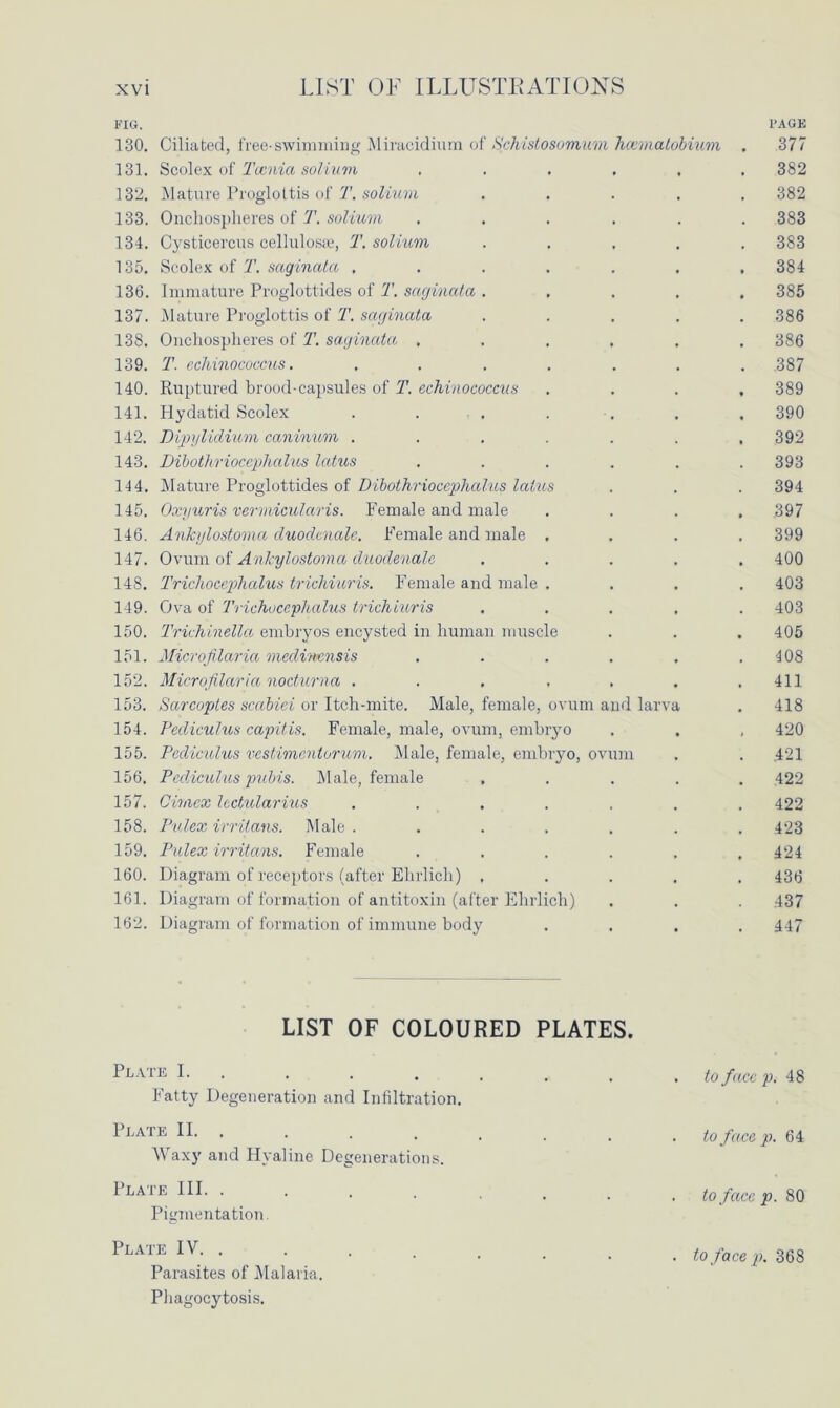 FIG. PAGE 130. Ciliated, free-swimming Miraeidium of Schislosumum hcematobium . 377 131. Scolex of Taenia solium ...... 382 132. Mature Proglottis of T. solium ..... 382 133. Onchospheres of T. solium ...... 383 134. Cysticercus cellulosae, T. solium ..... 383 135. Scolex of T. saginata ....... 384 136. Immature Proglottides of T. saginata ..... 385 137. Mature Proglottis of T. saginata ..... 386 138. Onchospheres of T. saginata ...... 386 139. T. echinococcus. ....... 387 140. Ruptured brood-capsules of T. echinococcus .... 389 141. Hydatid Scolex ....... 390 142. Dipylidium caninum ....... 392 143. Dibothriocephalus latus ...... 393 144. Mature Proglottides of Dibothriocephalus latus . . . 394 145. Oxyuris vermicularis. Female and male .... 397 146. Ankylostoma duodenale. Female and male .... 399 147. Ovum of Ankylostoma duodenale ..... 400 148. Tricliocephalus trichiuris. Female and male . . . . 403 149. Ova of Trichoccphalus trichiuris ..... 403 150. Trichinella embryos encysted in human muscle . . . 405 151. Microfilaria mecUnensis . . . . , .408 152. Microfilaria nocturna . . . , . . .411 153. Scircoptes scabiei or Itch-mite. Male, female, ovum and larva . 418 154. Pediculus capitis. Female, male, ovum, embryo . . , 420 155. Pediculus vestimcntorum. Male, female, embryo, ovum . . .421 156. Pediculus pubis. Male, female ..... 422 157. Cimcx lectularius ....... 422 158. Pulex irritans. Male ....... 423 159. Pulex irritans. Female ...... 424 160. Diagram of receptors (after Ehrlich) ..... 436 161. Diagram of formation of antitoxin (after Ehrlich) . . . 437 162. Diagram of formation of immune body .... 447 LIST OF COLOURED PLATES. Plate I. Fatty Degeneration and Infiltration. Plate II. . Waxy and Hyaline Degenerations. Plate III. ....... Pigmentation. Plate IV Parasites of Malaria. Phagocytosis. to face p. 48 to face p. 64 to face p. 80 to face p. 368