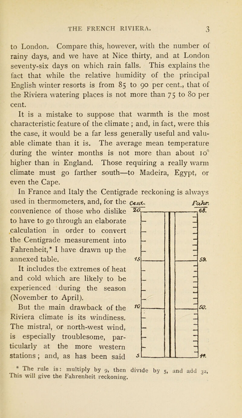 to London. Compare this, however, with the number of rainy days, and we have at Nice thirty, and at London seventy-six days on which rain falls. This explains the fact that while the relative humidity of the principal English winter resorts is from 85 to 90 per cent., that of the Riviera watering places is not more than 75 to 80 per cent. It is a mistake to suppose that warmth is the most characteristic feature of the climate ; and, in fact, were this the case, it would be a far less generally useful and valu- able climate than it is. The average mean temperature during the winter months is not more than about io~ higher than in England. Those requiring a really warm climate must go farther south—to Madeira, Egypt, or even the Cape. In France and Italy the Centigrade reckoning is always used in thermometers, and, for the Fcihr. convenience of those who dislike to have to go through an elaborate calculation in order to convert the Centigrade measurement into Fahrenheit,* I have drawn up the annexed table. is It includes the extremes of heat and cold which are likely to be experienced during the season (November to April). But the main drawback of the 10 Riviera climate is its windiness. The mistral, or north-west wind, is especially troublesome, par- ticularly at the more western stations ; and, as has been said 6 * The rule is: multiply by 9, then divide by 5, and add 32, This will give the Fahrenheit reckoning. S3t SO. +r.