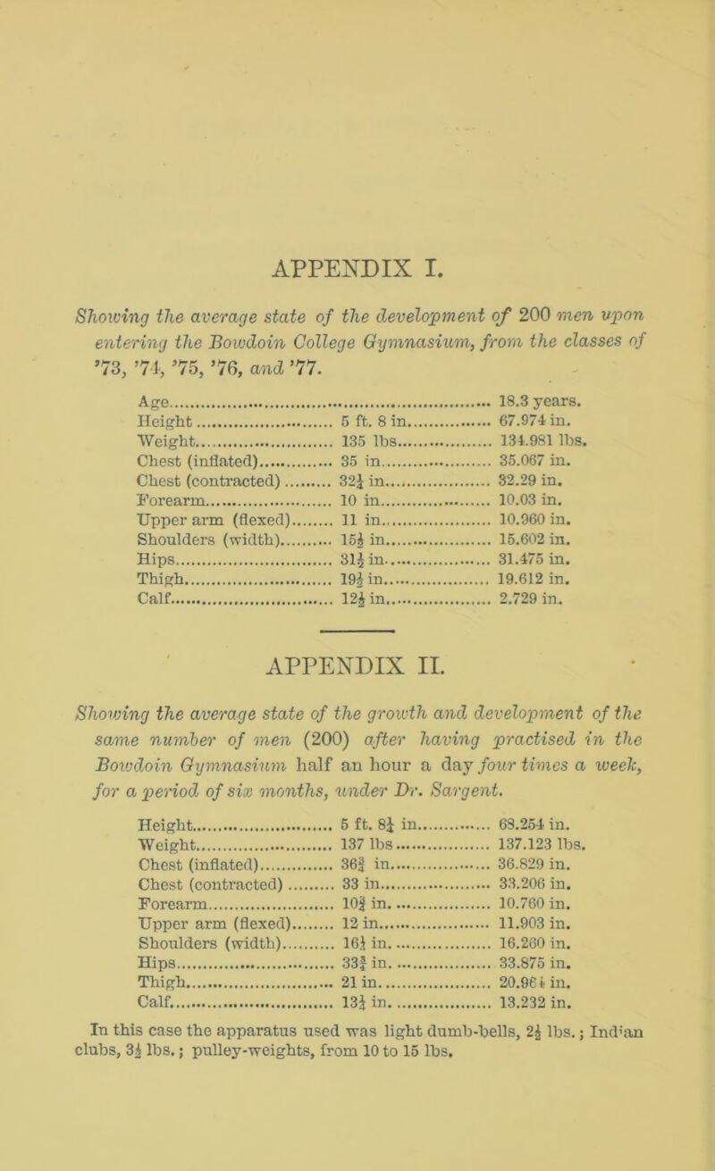 Shoioing the average state of the development of 200 men vpon entering the Bowdoin College Gymnasium, from the classes of ’73, ’74, ’75, ’76, and ’77. Age Height Weight Chest (inflated) Chest (contracted) ... 32iin 32.29 in. Forearm ... 10 in Upper arm (flexed) Shoulders (width) Hips Thigh Calf APPENDIX II. Shoioing the average state of the growth and development of the same number of men (200) after having practised in the Bowdoin Gymnasium half an hour a day four times a weeh, for a period of six months, under Dr. Sargent. Height Weight Chest (inflated) ,... 36J in Chest (contracted) Forearm .... lOJ in Upper arm (flexed) Shoulders (width) .... 161 in Hips Thigh Calf. 13.232 in. In this case the apparatus used was light dumb-hells, lbs.; Induin clubs, 3i lbs.; pulley-weights, from 10 to 15 lbs.