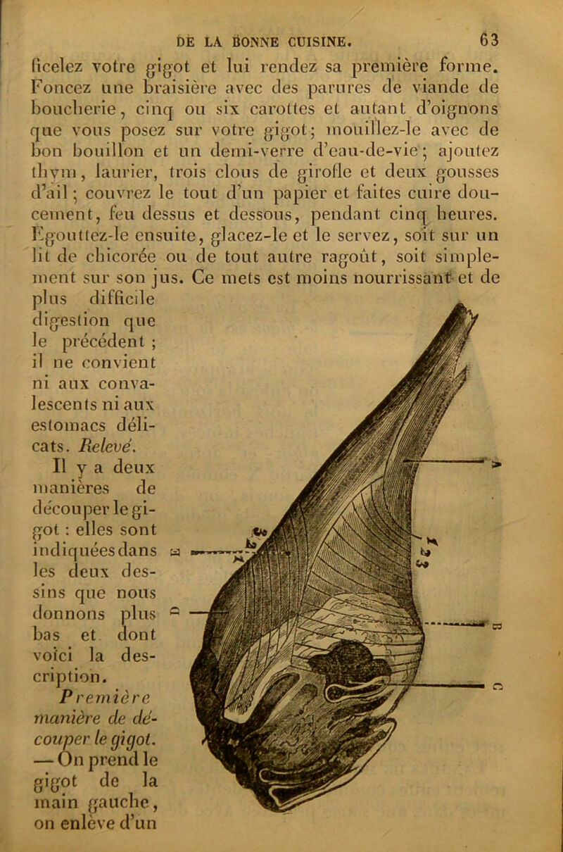 ficelez votre gigot et lui rendez sa première forme. Foncez une braisière avec des parures de viande de boucherie, cinq ou six carottes et autant d’oignons que vous posez sur votre gigot; mouillez-le avec de bon bouillon et un demi-verre d’eau-de-vie; ajoutez thym, laurier, trois clous de girofle et deux gousses d’ail ; couvrez le tout d’un papier et faites cuire dou- cement, feu dessus et dessous, pendant cinq heures. Egouttéz-le ensuite, glacez-le et le servez, soit sur un lit de chicorée ou de tout autre ragoût, soit simple- ment sur son jus. Ce mets est moins nourrissant-et de plus difficile digestion que le précédent ; il ne convient ni aux conva- lescents ni aux estomacs déli- cats. Relevé. Il y a deux manières de découper le gi- got : elles sont indiquées dans a les deux des- sins que nous donnons plus c bas et dont voici la des- cription. Première manière de dé- couper le gigot. — On prend le gigot de la main gauche, on enlève d’un