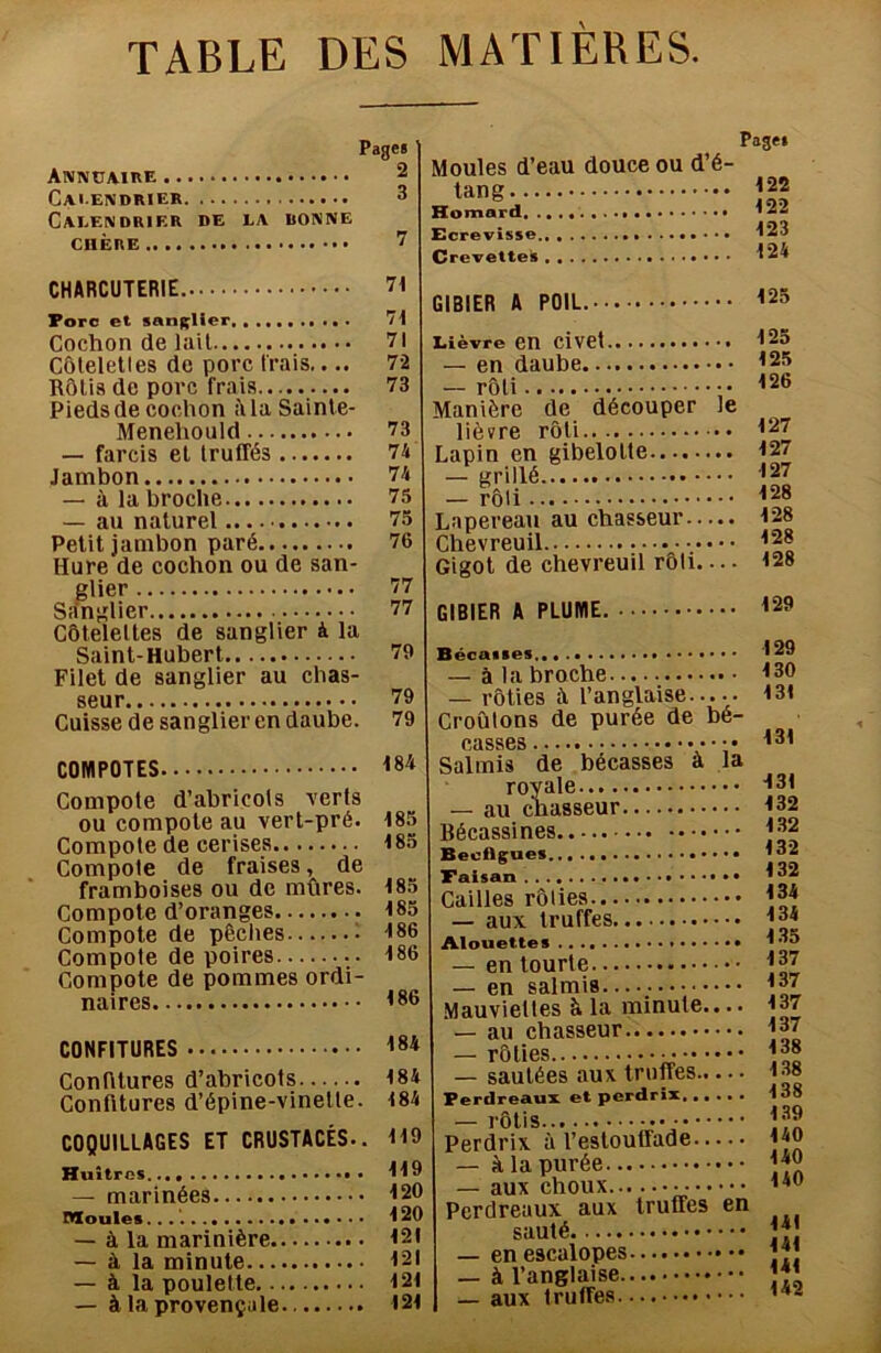 TABLE DES MATIERES Annuaire Calendrier Calendrier de la bonne chère Pages 2 3 7 Moules d’eau douce ou tan g Homard Ecrevisse Crevettes d’é- Page» 122 122 123 124 CHARCUTERIE. Fore et sanglier .. . Cochon de lait Côtelettes de porc trais.... Rôtis de porc frais Piedsdecochon àlaSainte- Menehould — farcis et truffés Jambon — à la broche — au naturel Petit jambon paré Hure de cochon ou de san- glier Sanglier Côtelettes de sanglier à la Saint-Hubert Filet de sanglier au chas- seur Cuisse de sanglier en daube. COMPOTES Compote d’abricots verts ou compote au vert-pré. Compote de cerises Compote de fraises, de framboises ou de mûres. Compote d’oranges Compote de pêches Compote de poires Compote de pommes ordi- naires CONFITURES Conûtures d’abricots Confitures d’épine-vinelle. COQUILLAGES ET CRUSTACÉS.. Huîtres. • — marinées Moules. . . — à la marinière — à la minute — à la poulette — à la provençale. 71 71 71 72 73 73 74 74 73 75 76 77 77 GIBIER A POIL. Lièvre en civet — en daube — rôti Manière de découper le lièvre rôti Lapin en gibelotte — grillé — rôli Lapereau au chasseur Chevreuil •.«••• Gigot de chevreuil rôli GIBIER A PLUME. 125 125 125 126 127 127 127 128 128 128 128 129 79 79 79 184 185 185 185 185 186 186 186 184 184 184 119 119 120 120 121 121 121 121 Bécacses — à la broche — rôties A l’anglaise Croulons de purée de bé- casses Salmis de bécasses à la royale — au chasseur Bécassines Becfigues Faisan Cailles rôties — aux truffes Alouettes • — en tourte — en salmis— Mauvieltes à la minute.... — au chasseur rôties •••• — sautées aux truffes ferdreaui et perdrix — rôtis Perdrix à l’eslouffade — à la purée — aux choux Perdreaux aux truffes en sauté — en escalopes — à l’anglaise — aux truffes 129 130 131 131 131 132 132 132 132 134 134 135 137 137 137 137 138 138 138 139 140 140 140 141 141 141 142