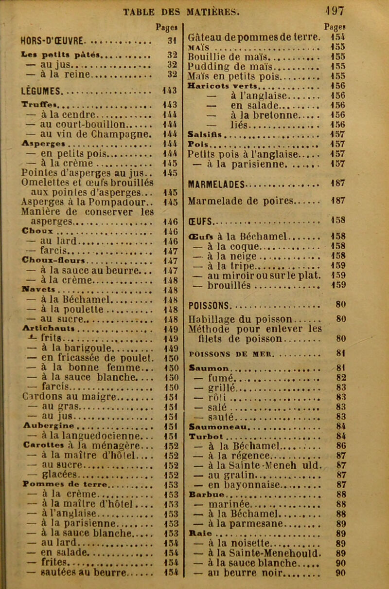 Pages HORS-D'ŒUVRE 31 Le* petits pâtés 32 — au jus 32 — à la reine 32 LÉGUMES 143 Truffes — à la cendre — au court-bouillon — au vin de Champagne. Asperges — en petits pois — à la crème Pointes d’asperges au jus.. Omelettes et œufs brouillés aux pointes d’asperges... Asperges à la Pompadour.. Manière de conserver les asperges Choux — au lard — farcis Choux-fleurs — à la sauce au beurre... — à la crème Navets — à la Béchamel — à la poulette — au sucre Artichauts -1- frits — à la barigoule — en fricassée de poulet. — à la bonne femme... — à la sauce blanche.... — farcis Cardons au maigre — au gras — au jus Aubergine — à la languedocienne... Carottes à ja ménagère... — à la maître d’hôtel.... — au sucre — glacées Pommes de terre — à la crème — à la maître d’hôtel.... — à l’anglaise — à la parisienne — à la sauce blanche — au lard — en salade — frites — sautées au beurre 143 144 144 144 144 144 145 143 145 145 146 146 146 147 147 147 148 148 148 148 148 149 149 149 150 150 150 150 151 151 151 151 151 152 152 152 152 153 153 153 153 153 153 154 154 154 154 Page! Gâteau de pommes de terre. 154 sc aïs 155 Bouillie de maïs 155 Pudding de maïs 155 Maïs en petits pois 155 Haricots verts 156 — à l’anglaise 156 — en salade 156 — à la bretonne 156 — liés 156 Salsifls 157 Pois 157 Petits pois à l’anglaise 157 — à la parisienne 157 MARMELADES 187 Marmelade de poires 187 ŒUFS 158 Œufs à la Béchamel 158 — à la coque 158 — à la neige 158 — à la tripe 159 — au miroirousurle plat. 159 — brouillés 159 POISSONS 80 Habillage du poisson 80 Méthode pour enlever les filets de poisson 80 POISSONS DE MER 81 Saumon — fumé — grillé — rôti — salé — sauté Saumoneau Turbot — à la Béchamel — à la régence — à la Sainte-Meneh uld. — au gratin — en bayonnaise Barbue — marinée — à la Béchamel — à la parmesane Raie — à la noisette — à la Sainte-Menehould. — à la sauce blanche — au beurre noir 81 82 83 83 83 83 84 84 86 87 87 87 87 88 88 88 89 89 89 89 90 90