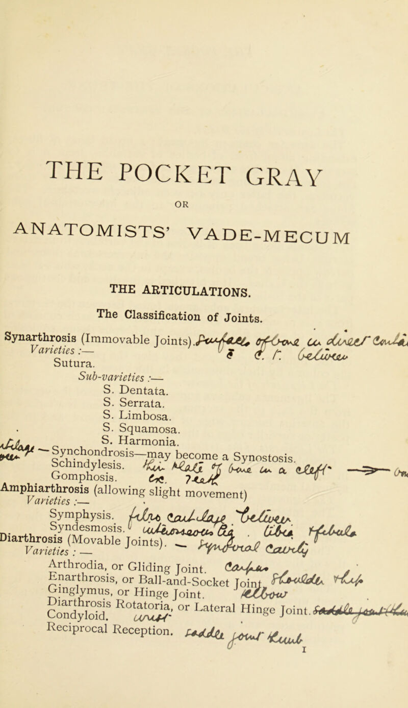 THE POCKET GRAY OR ANATOMISTS’ VADE-MECUM THE ARTICULATIONS. The Classification of Joints. Synarthrosis (Immovable JointsCu oOstiJtT 09 r butura. Sub-varieties :— S. Dentata. S. Serrata. S. Limbosa. . S. Squamosa. kUSam* o S- Harm°nia. Synchondrosis—may become a Synostosis. . Gomph^r- %. AmP^/^5°SiS (aIlowing slight movement) (X/bU f-^U^uJU Diarthrosis (Movable Joints). . Varieties:— r * ^-y Arthrodia, or Gliding Joint. dA*-J*M* . y ' Enarthrosis, or Ball-and-Socket Joint Ginglymus, or Hinge Joint. (WxyuJ cindyST R°S °r LatCral Hi^e J°in Reciprocal Reception.