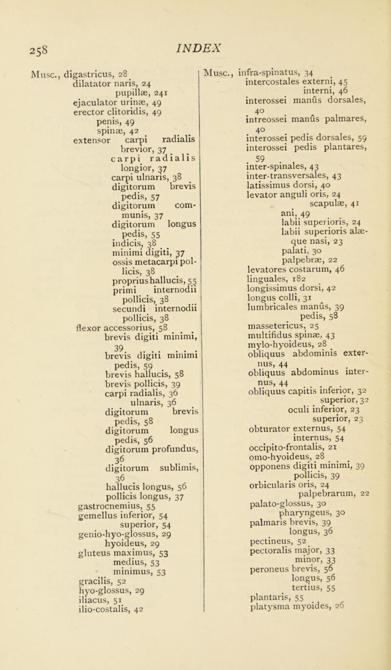 Muse., digastricus, 28 _ dilatator naris, 24 pupillae, 241 ejaculator urinae, 49 erector clitoridis, 49 penis, 49 spinae, 42 extensor carpi radialis brevior, 37 _ carpi radialis longior, 37 carpi ulnaris, 38 digitorum brevis pedis, 57 digitorum com- munis, 37 digitorum longus pedis, 55 indicis, 38 _ minimi digiti, 37 ossis metacarpi pol- licis, 38 propriushallucis, 55 primi internodii pollicis, 38 secundi internodii pollicis, 38 flexor accessorius, 58 brevis digiti minimi, 39 brevis digiti minimi pedis, 59 brevis hallucis, 58 brevis pollicis, 39 carpi radialis, 36 ulnaris, 36 digitorum brevis pedis, 58 digitorum longus pedis, 56 digitorum profundus, 36 digitorum sublimis, 36 hallucis longus, 56 pollicis longus, 37 gastrocnemius, 55 gemellus inferior, 54 superior, 54 genio-hyo-glossus, 29 hyoideus, 29 gluteus maximus, 53 medius, 53 minimus, 53 gracilis, 52 hyo-glossus, 29 iliacus, 51 ilio-costalis, 42 Muse., infra-spinatus, 34 intercostales externi, 45 interni, 46 interossei manus dorsales, 4° intreossei manus palmares, 4° interossei pedis dorsales, 59 interossei pedis plantares, nter-spinales, 43 inter-transversales, 43 latissimus dorsi, 40 levator anguli oris, 24 scapulae, 41 am, 49 labii superioris, 24 labii superioris alae- que nasi, 23 palati, 30 palpebrse, 22 levatores costarum, 46 linguales, 182 longissimus dorsi, 42 longus colli, 31 lumbricales manus, 39 pedis, 58 massetericus, 25 multifidus spinae, 43 mylo-hyoideus, 28 _ obliquus abdominis exter- nus, 44 obliquus abdominus inter- nus, 44 obliquus capitis inferior, 32 superior, 32 oculi inferior, 23 superior, 23 obturator externus, 54 internus, 54 occipito-frontalis, 21 omo-hyoideus, 28 . . opponens digiti minimi, 39 pollicis, 39 orbicularis oris, 24 palpebrarum, 22 palato-glossus, 30 pharyngeus, 30 palmaris brevis, 39 longus, 36 pectineus, 52 pectoralis major, 33 minor, 33 peroneus brevis, 56 longus, 56 tertius, 55 plantaris, 55 platysma myoides, 26