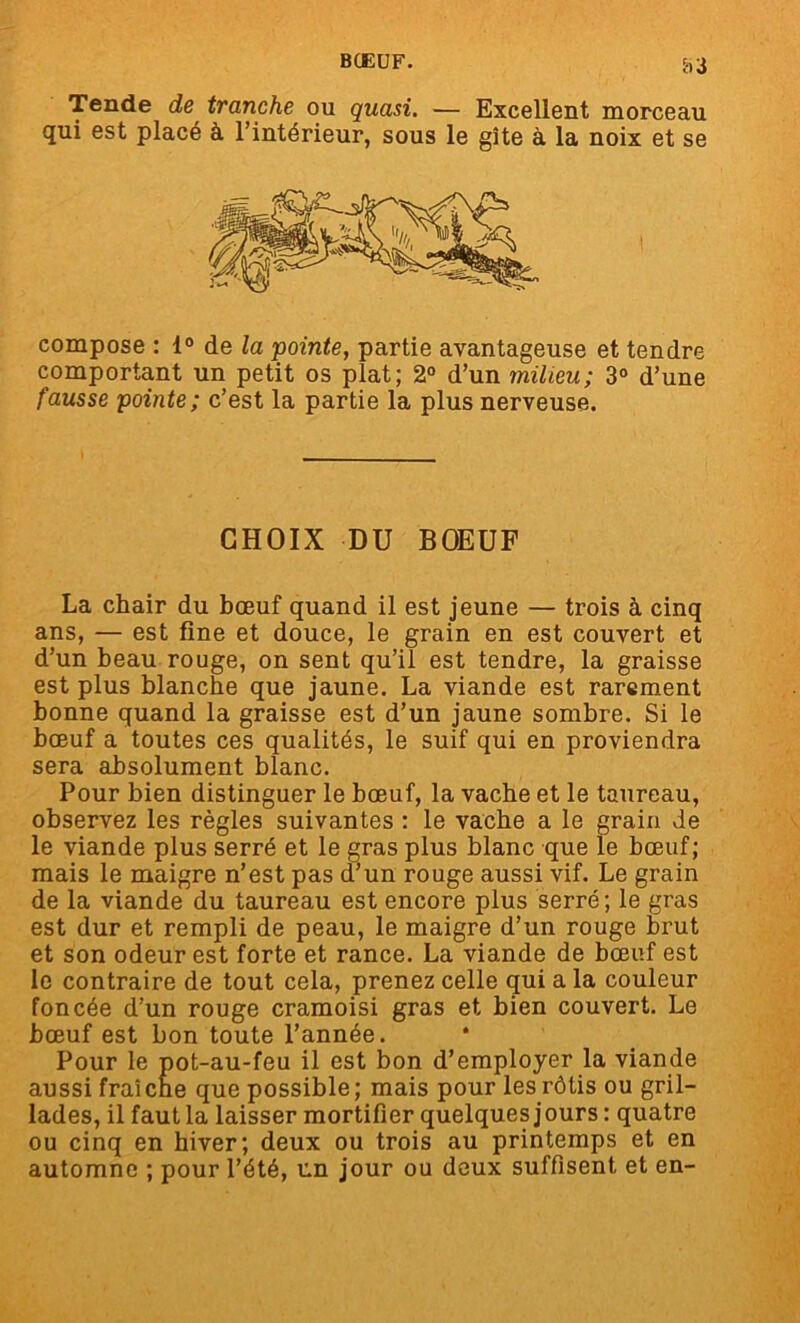 Tende de tranche ou quasi. — Excellent morceau qui est placé à l’intérieur, sous le gîte à la noix et se compose : 1° de la pointe, partie avantageuse et tendre comportant un petit os plat; 2° d’un milieu; 3° d’une fausse pointe ; c’est la partie la plus nerveuse. CHOIX DU BOEUF La chair du bœuf quand il est jeune — trois à cinq ans, — est fine et douce, le grain en est couvert et d’un beau rouge, on sent qu’il est tendre, la graisse est plus blanche que jaune. La viande est rarement bonne quand la graisse est d’un jaune sombre. Si le bœuf a toutes ces qualités, le suif qui en proviendra sera absolument blanc. Pour bien distinguer le bœuf, la vache et le taureau, observez les règles suivantes : le vache a le grain de le viande plus serré et le gras plus blanc que le bœuf; mais le maigre n’est pas d’un rouge aussi vif. Le grain de la viande du taureau est encore plus serré ; le gras est dur et rempli de peau, le maigre d’un rouge brut et son odeur est forte et rance. La viande de bœuf est le contraire de tout cela, prenez celle qui a la couleur foncée d’un rouge cramoisi gras et bien couvert. Le bœuf est bon toute l’année. Pour le pot-au-feu il est bon d’employer la viande aussi fraîche que possible; mais pour les rôtis ou gril- lades, il faut la laisser mortifier quelques jours : quatre ou cinq en hiver; deux ou trois au printemps et en automne ; pour l’été, un jour ou deux suffisent et en-