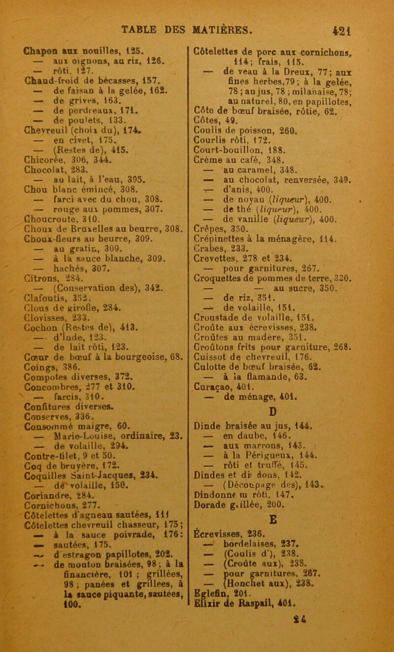 Chapon aux nouilles, 135. — aui oignons, an riz, 126. — rôti. 127. Chaud-froid de bécasses, 157. — de faisan à la gelée, 162. — de grives, 163. — de perdreaux, 171. — de poulets, 133. Chevreuil (choix du), 174. — en civet, 175. — (Restes de), 415. Chicorée, 306, 344. Chocolat, 283. — au lait, à l’eau, 395. Chou blanc émincé, 308. — farci avec du chou, 308. — rouge aux pommes, 307. Choucroute, 310. Choux de Bruxelles au beurre, 308. Choux-fleurs au beurre, 309. — au gratin, 309. — à la sauce blanche, 309. — hachés, 307. Citrons, 284. — (Conservation des), 342. Clafoutis, 352. Clous de girofle, 284. Clovisses, 233. Cochon (Restes de), 413. — d’Inde, 123. — de lait rôti, 123. Cœur de bœuf à la bourgeoise, 68. Coings, 386. Compotes diverses, 372. Concombres, 277 et 310. — farcis, 310. Confitures diverses. Conserves, 336, Consommé maigre, 60. — Marie-Louise, ordinaire, 23. — de volaille, 294. Contre-tilet, 9 et 50. Coq de bruyère, 172. Coquilles Saint-Jacques, 234. — de volaille, 150. Coriandre, 284. Cornichons, 277. Côtelettes d'agneau sautées, 111 Côtelettes chevreuil chasseur, 175; — 4 la sauce poivrade, 176: — sautées, 175. ~ d'estragon papillotes, 202. •— de montoo braisées, 98 ; à la financière, 101 ; grillées, 98 ; panées et grillées, à la sance piquante, sautées, 100. Côtelettes de porc aux cornichons, 114; frais, 115. — de veau à la Dreux, 77; aux fines herbes,79; à la gelée, 78 ; au jus, 78 ; milanaise, 78; au naturel, 80, en papillotes, Côte de bœuf braisée, rôtie, 62. Côtes, 49. Coulis de poisson, 260. Courlis rôti, 172. Court-bouillon, 188. Crème au café, 348. — au caramel, 348. — au chocolat, renversée, 349. -7— d’anis, 400. — de noyau (liqueur), 400. — de thé [liqueur), 400. — de vanille (ligueur), 400. Crêpes, 350. Crépinettes à la ménagère, 114. Crabes, 233. Crevettes, 278 et 234. — pour garnitures, 267. Croquettes de pommes de terre, 330. — — au sucre, 350. — de riz, 351. — de volaille, 151. Croustade de volaille, 151. Croûte aux écrevisses, 238. Croûtes au madere, 351. Croûtons frits pour garniture, 268. Cuissot de chevreuil, 176. Culotte de bœuf braisée, 62. — à la flamande, 63. Curaçao, 401. — de ménage, 401. D Dinde braisée au jus, 144. — en daube, 146. — aux marrons, 143. — à la Périgueux, 144. — rôti et truffé, 145. Dindes et di1 dons, 142. — (Découpage des), 143. Dindonne tu rôti, 147. Dorade g.illée, 200. E Écrevisses, 236. — bordelaises, 237. — (Coulis d'), 238. — (Croûte aux), 238. — pour garnitures, 267. — (Honchet aux), 238. Eglefin, 201. Elixir de Raspail, 401. £4