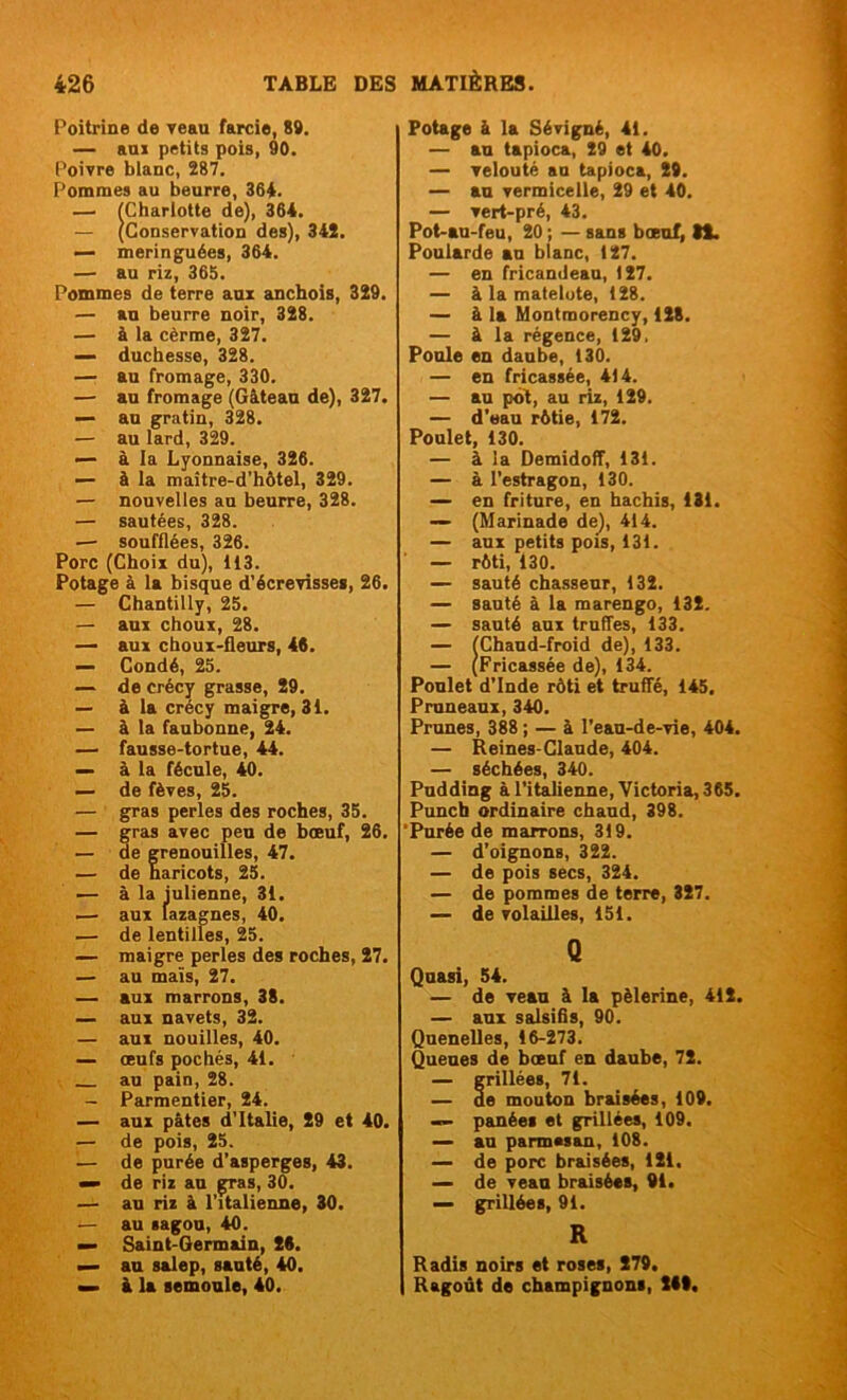 Poitrine de veau farcie, 89. — aui petits pois, 90. Poivre blanc, 287. Pommes au beurre, 364. Charlotte de), 364. Conservation des), 348. — meringuées, 364. — au riz, 365. Pommes de terre aux anchois, 329. — au beurre noir, 328. — à la cèrme, 327. — duchesse, 328. — au fromage, 330. — au fromage (Gâteau de), 327. — au gratin, 328. — au lard, 329. — à la Lyonnaise, 326. — à la maitre-d’hôtel, 329. — nouvelles au beurre, 328. — sautées, 328. — soufflées, 326. Porc (Choix du), 113. Potage à la bisque d’écrevisses, 26. — Chantilly, 25. — aux choux, 28. — aux choux-fleurs, 46. — Condé, 25. — de crécy grasse, 29. — à la crécy maigre, 31. — à la faubonne, 24. — fausse-tortue, 44. — à la fécule, 40. — de fèves, 25. — gras perles des roches, 35. — gras avec peu de bœuf, 26. — ae grenouilles, 47. — de haricots, 25. — à la julienne, 31. — aux lazagnes, 40. — de lentilles, 25. — maigre perles des roches, 27. — au maïs, 27. — aux marrons, 38. — aux navets, 32. — aux nouilles, 40. — œufs pochés, 41. au pain, 28. - Parmentier, 24. — aux pâtes d'Italie, 29 et 40. — de pois, 25. — de purée d’asperges, 43. — de riz au gras, 30. — au riz à l'italienne, 30. — au sagou, 40. — Saint-Germain, 26. — au salep, sauté, 40. » à la semoule, 40. Potage à la Sévigné, 41. — au tapioca, 29 et 40. — velouté au tapioca, 29. — au vermicelle, 29 et 40. — vert-pré, 43. Pot-au-feu, 20 ; — sans bœuf, ti. Poularde au blanc, 127. — en fricandeau, 127. — à la matelote, 128. — à la Montmorency, 128. — à la régence, 129, Poule en daube, 130. — en fricassée, 414. — au pot, au riz, 129. — d’eau rôtie, 172. Poulet, 130. — à la Demidoff, 131. — à l’estragon, 130. — en friture, en hachis, 131. — (Marinade de), 414. — aux petits pois, 131. — rôti, 130. — sauté chasseur, 132. — sauté à la raarengo, 132. — sauté aux truffes, 133. — (Chaud-froid de), 133. — (Fricassée de), 134. Poulet d’Inde rôti et truffé, 145, Pruneaux, 340. Prunes, 388 ; — à l’eau-de-vie, 404. — Reines-Claude, 404. — séchées, 340. Pudding à l’italienne, Victoria, 365. Punch ordinaire chaud, 398. 'Purée de marrons, 319. — d’oignons, 322. — de pois secs, 324. — de pommes de terre, 327. — de volailles, 151. Q Quasi, 54. — de veau à la pèlerine, 412. — aux salsifis, 90. Quenelles, 16-273. Queues de bœuf en daube, 72. rillées, 71. e mouton braisées, 109. — pâmées et grillées, 109. — au parmesan, 108. — de porc braisées, 121. — de veau braisées, 91. — grillées, 91. R Radis noirs et roses, 279. Ragoût de champignons, 269,