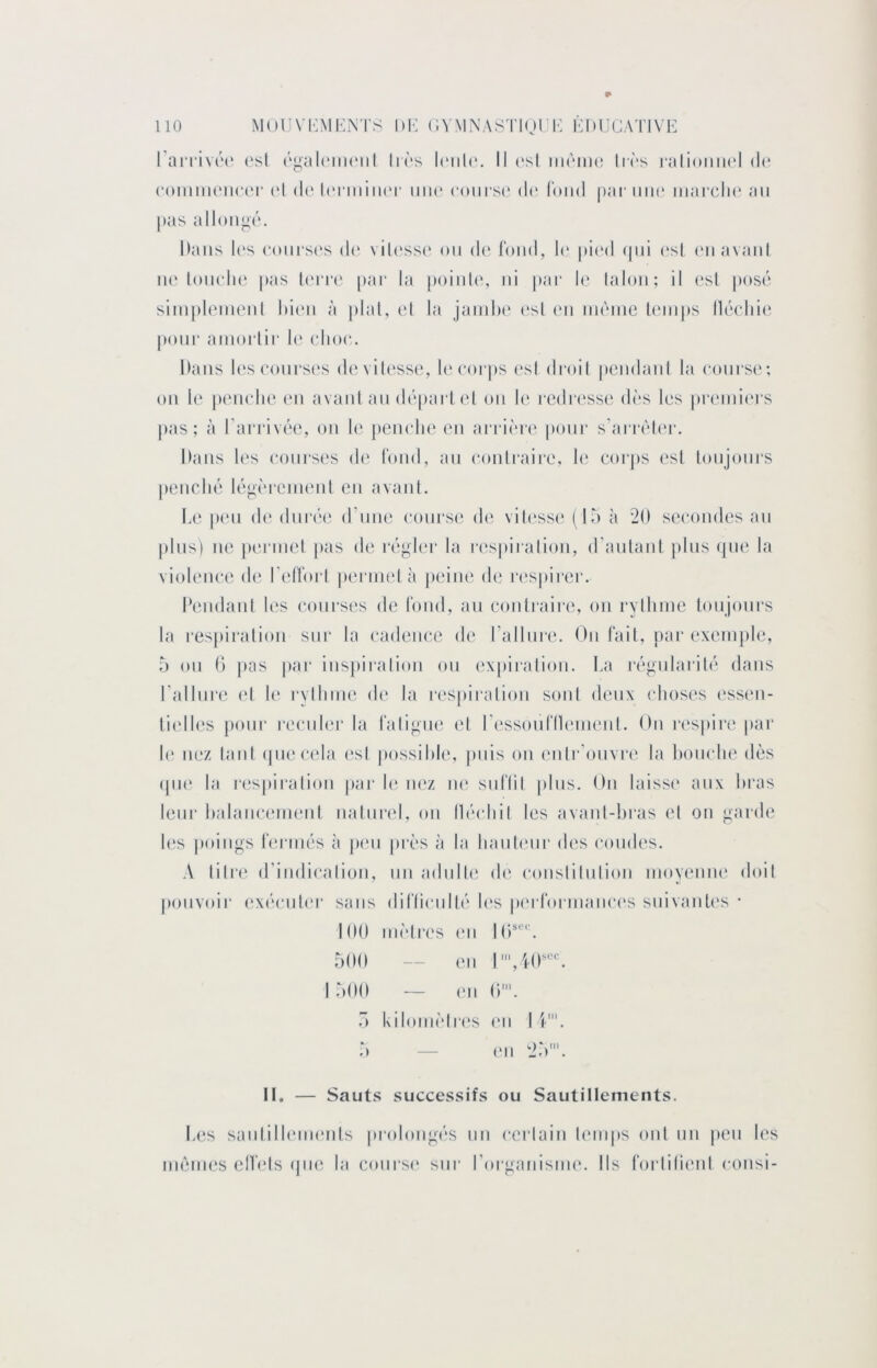 l’aiTlVCH' (‘Sl (‘gal(MII(MI I ll(“S l(Mll(‘. Il (‘Sl IIKMIKÎ livs la I loi 11 K*l (l(* coimiKMKH'r (‘I (l(‘ l('niiiii(T mu' course' de* Idml |)ar iiin' inarclu' an pas allonge. Hans l('s (‘onrse's de' vilcssc' on de fond, le' p’u'd epn es! ('iiavanl iK'loncin' pas U'itc pai‘ la poinle, ni par le lalon; il esl |)osé sinipleinenl hie'ii à pial, el la jambe ('sl ('ii même temps llécliie^ pour amorlii' b' cime. Dans l(‘s courses devile'sse;, le coi ps ('sldroil pendani la course'; on le pe'iiclie en avant an départ ('I on le redi'esse dt's les pi-e'inie'i's [)as ; à rari’ivée, on le peiu'ln' en arrie're' pour s’ari‘èl(*r. Dans l('s (*onrses de' Ibnd, an e;onlraii‘e, le corjes est lonjoni'S penche' lé^è'i-ejiienl en avant. Le pe'ii de' durée' d’ime eaeni'se' de vitesse ( Ib èi 20 se.ceemles an pins) ne [eennet pas de* régler la re'spiralioii, d’antant pins ejiie', la violence de relïbrl pen'ine'l à pe'ine de respirer. Pendant les e'onrses de tond, an contraire, een rythme toujours la res|)ii‘ation sni‘ la cadene'e de* l’allni'e. On fait, par exemple, 5 on 0 pas par inspiration on expiration, ha régniarité élans rallnre* e*t le* l•yllnne; de* la respii'ation senit deux edmses essen- tie'lle's peenr recnh'r la raligne* el re'ssonrile'inenl. On re'spire par h* nez tant epiee'ela e*sl possible, jniis on enli‘'onvi‘e' la heenche dès epie* la |•es[^il‘alion par le* ne*z ne* sid'lil pins. On laisse* aux bras leni' balane'e'ine'nt nainre'l, on llécbil les avant-bras et on garde les j)oings l'enanés èi pem près à la bante'iir des rondes. A litre* d’indicalion, nn adulte de* e'onstilnlion nioye'inu' (ledit |»onvoir e*xée‘nle*r sans diriiemité le*s pi'rtbrmance's suivantes • KM) mèli'es e*n 500 — en Ih0^‘'‘‘'. 1500 — e*n 0'“. 7) kilomèire's e*n I P. 5 — e*n 25'. II. Sauts successifs ou Sautillements. hes santilb'iiK'iits |»rolongés nn e*erlain temps ont nii jien les inémeis elb'ls (jne la course* sur l’oi'ganisme*. Ils forlilienl consi-