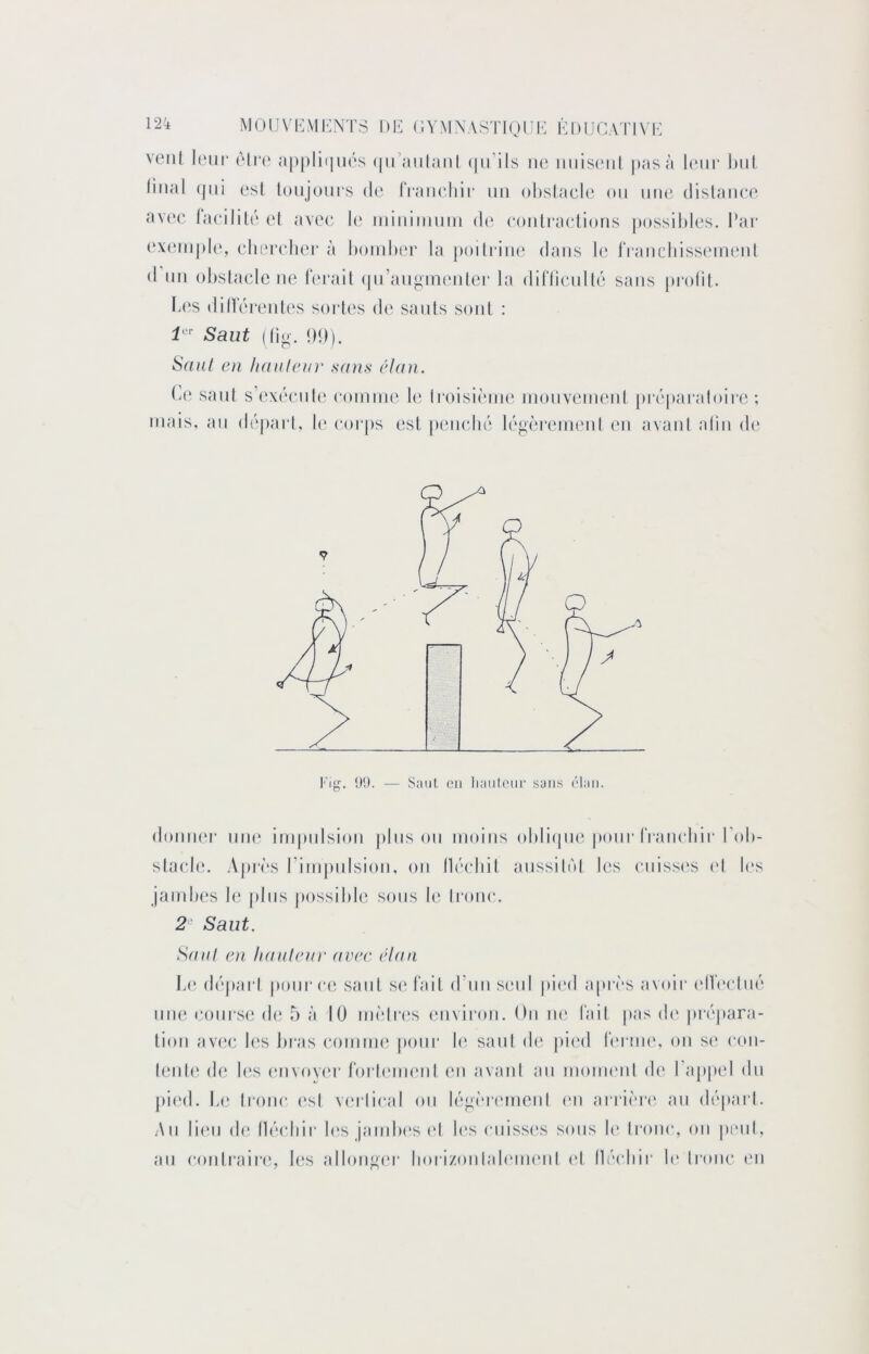 12^1 MOLIVKMKNTS \)\l (lYMNASTIOUK KhUCVriVK venl l(Hir ('li‘e ;i|)[)li(|iu‘s (uraulanl (|ii’ils ik3 imis(‘iil pas à l(Mir l)ul, lilial (jiii est lotijours de IVaiiidiii' un oI)slacle on une dislance av(‘c iaeilité et avec le niiniininn de eontraelions [xjssihles. Par exemple, eherelier à bomber la poiliane dans le rrancliisscmient d nn obstacle ne lerait (pi’an^inenter la diriicnlté sans prolit. Les dilVérentes sortes de sauts sont : Saut (lio. ()()). Saul en hauleur sans clan. Le sani s'exéenle eomme le lroisièni(‘ monvemenl préparatoire ; mais, an départ, lecoi’ps est penebé légèrement en avant alin di* donner nm' impulsion pinson moins obliipie pour fraindiir l’ob- stacle. Api'ès rimpnision, on lléebit anssilot les eniss(*s (d b's jambes le pins possible sons le Irom*. 2 Saut. Saul en lianlenr avec élan Le dépari pour ce saut si; lait d’nn seul pii'd api'ès avoii* (dl'c'clné mie course d(3 5 à 10 nièln's (‘iiviron. On lU' lait pas d(' prépara- tion avec les liras (‘omme pour le saut de jiied lertm', on s(> con- biiile de les (mvoyi'r lorlenn'iit en avant an inonuml de l’appel du pied. Le Ironc est vi'rlical on légèremcnl im arriio'i' an départ. An li(Mi de llécbir les jamlx's el b‘s cnissivs sons b' Irom*, on ptml, an contraii*!', les allonger borizoïilab'inenl (d llécbir le tronc en