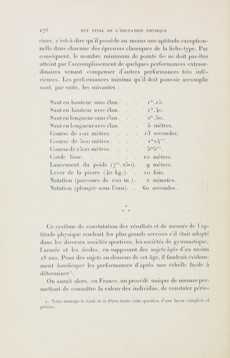 cices, c’est-à-dire [lossède au moins une ajilitude exception- nelle dans cliacnne des épreuves classitpies de la liche-lype. Par consé([uent, le nombre minimum de points (io ne doit pas être atteint par raccomplissement de i[uel(pies iierformances extraor- dinaires venant compenser d’anties performances tiès infé- rienres. Les performances minima qu’il doit jiouvoir accomplir sont, ])ar suite, les suivantes : Saut en lianlenr sans élan. Saut en liautenr avec élan. Saut en lom^nenr sans élan. Saut en longnenravec élan. Course de loo mètres. (ionrse de ooo mèlres. (ioursede i5üO mètres. (’iOrde lisse Lancement du poids (7'^à95o) Lever de la piei're (4o bg-). Natation (parcours de lOO m.) Natation (plongée sous l’eau). ■* * * (Je syslèrne de constatation des résultats cl de mesure de l'aj)- tilude physique rendrait les jilus grands sci viees s’il était adopté dans les diverses sociétés sportives, les sociétés de g\ mnaslitpie, l’année et les écoles, en supposant des sujets âgés d an moins i8 ans. Pour des sujets au-dessous de cet Age, il faudrait évidem- ment li(tndica])er les performances d’a|)iès une échelle lacile à déterminer On aurait alors, eu France, un jirocédé nniipie de mesure per- mettant de connaître la valcuidcs individus, de constater pcrio- I. iNolrc oiivnij^o h; Co^/e de In Force irailt! celle (jueslioii d’une façon coin])l('l(? el [)rccise. 1 , 1 5. l',/|0. 9',5o. 5 mètres, id secondes. X ni X SCC rJ • IO mètres. 9 mètres, lo fois. •2 minutes. Go secondes.