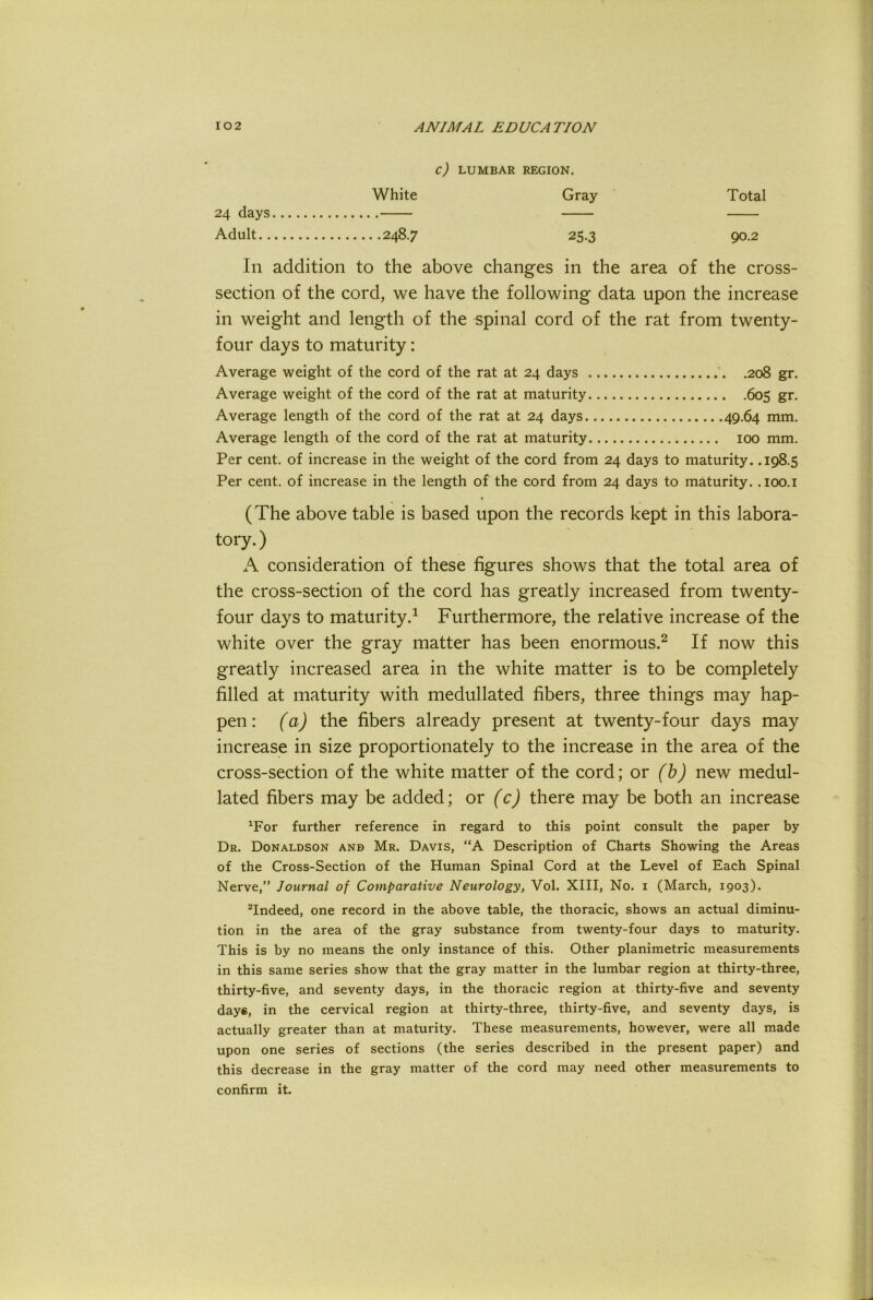 24 days White C) LUMBAR REGION. Gray Total Adult 248.7 25.3 90.2 In addition to the above changes in the area of the cross- section of the cord, we have the following data upon the increase in weight and length of the spinal cord of the rat from twenty- four days to maturity: Average weight of the cord of the rat at 24 days .208 gr. Average weight of the cord of the rat at maturity 605 gr. Average length of the cord of the rat at 24 days 49.64 mm. Average length of the cord of the rat at maturity 100 mm. Per cent, of increase in the weight of the cord from 24 days to maturity. .198.5 Per cent, of increase in the length of the cord from 24 days to maturity. .100.1 (The above table is based upon the records kept in this labora- tory. ) A consideration of these figures shows that the total area of the cross-section of the cord has greatly increased from twenty- four days to maturity.^ Furthermore, the relative increase of the white over the gray matter has been enormous.^ If now this greatly increased area in the white matter is to be completely filled at maturity with medullated fibers, three things may hap- pen: (a) the fibers already present at twenty-four days may increase in size proportionately to the increase in the area of the cross-section of the white matter of the cord; or (b) new medul- lated fibers may be added; or (c) there may be both an increase ^For further reference in regard to this point consult the paper by Dr. Donaldson and Mr. Davis, “A Description of Charts Showing the Areas of the Cross-Section of the Human Spinal Cord at the Level of Each Spinal Nerve,” Journal of Comparative Neurology, Vol. XIII, No. i (March, 1903). ^Indeed, one record in the above table, the thoracic, shows an actual diminu- tion in the area of the gray substance from twenty-four days to maturity. This is by no means the only instance of this. Other planimetric measurements in this same series show that the gray matter in the lumbar region at thirty-three, thirty-five, and seventy days, in the thoracic region at thirty-five and seventy daye, in the cervical region at thirty-three, thirty-five, and seventy days, is actually greater than at maturity. These measurements, however, were all made upon one series of sections (the series described in the present paper) and this decrease in the gray matter of the cord may need other measurements to confirm it.