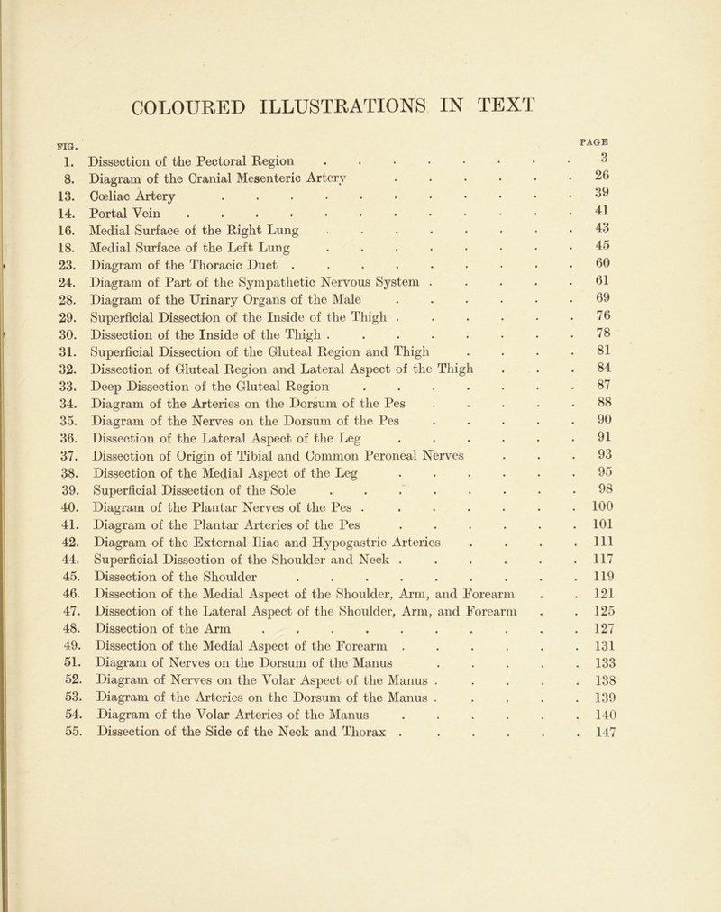 COLOURED ILLUSTRATIONS IN TEXT 1. Dissection of the Pectoral Region o 8. Diagram of the Cranial Mesenteric Artery ...... 26 13. Coeliac Artery 39 14. Portal Vein 41 16. Medial Surface of the Right Lung ........ 43 18. Medial Surface of the Left Lung ........ 45 23. Diagram of the Thoracic Duct ......... 60 24. Diagram of Part of the Sympathetic Nervous System . . . . .61 28. Diagram of the Urinary Organs of the Male ...... 69 29. Superficial Dissection of the Inside of the Thigh . . . • • .76 30. Dissection of the Inside of the Thigh . . . . . • • .78 31. Superficial Dissection of the Gluteal Region and Thigh . . . .81 32. Dissection of Gluteal Region and Lateral Aspect of the Thigh ... 84 33. Deep Dissection of the Gluteal Region ....... 87 34. Diagram of the Arteries on the Dorsum of the Pes ..... 88 35. Diagram of the Nerves on the Dorsum of the Pes ..... 90 36. Dissection of the Lateral Aspect of the Leg . . . . . .91 37. Dissection of Origin of Tibial and Common Peroneal Nerves ... 93 38. Dissection of the Medial Aspect of the Leg ...... 95 39. Superficial Dissection of the Sole ........ 98 40. Diagram of the Plantar Nerves of the Pes . . . . . . .100 41. Diagram of the Plantar Arteries of the Pes . . . . . .101 42. Diagram of the External Iliac and Hypogastric Arteries . . . .111 44. Superficial Dissection of the Shoulder and Neck . . . . . .117 45. Dissection of the Shoulder . . . . . . . . .119 46. Dissection of the Medial Aspect of the Shoulder, Arm, and Forearm . .121 47. Dissection of the Lateral Aspect of the Shoulder, Arm, and Forearm . .125 48. Dissection of the Arm . . . . . . . . . .127 49. Dissection of the Medial Aspect of the Forearm . . . . . .131 51. Diagram of Nerves on the Dorsum of the Manus ..... 133 52. Diagram of Nerves on the Volar Aspect of the Manus ..... 138 53. Diagram of the Arteries on the Dorsum of the Manus . . . . .139 54. Diagram of the Volar Arteries of the Manus . . . . . .140 55. Dissection of the Side of the Neck and Thorax . . . . . .147