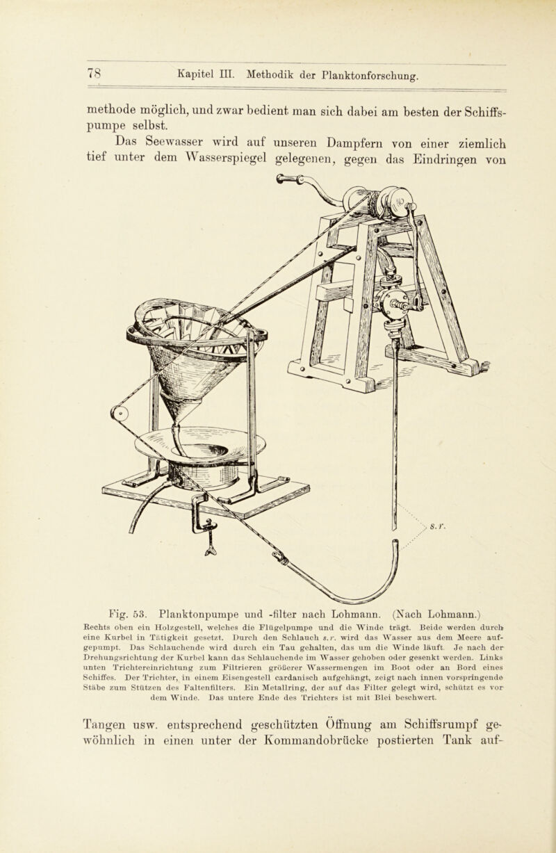 methode möglich, und zwar bedient man sich dabei am besten der Schiffs- pumpe selbst. Das Seewasser wird auf unseren Dampfern von einer ziemlich tief unter dem Wasserspiegel gelegenen, gegen das Eindringen von Fig. 53. Planktonpumpe und -filter nach Lohmann. (Nach Lohmann.) Rechts oben ein Holzgestell, welches die Flügelpumpe und die Winde trägt. Beide werden durch eine Kurbel in Tätigkeit gesetzt. Durch den Schlauch s.r. wird das Wasser aus dem Meere auf- gepumpt. Das Schlauchende wird durch ein Tau gehalten, das um die Winde läuft. Je nach der Drehungsrichtung der Kurbel kann das Schlauchende im Wasser gehoben oder gesenkt werden. Links unten Trichtereinrichtung zum Filtrieren größerer Wassermengen im Boot oder an Bord eines Schiffes. Der Trichter, in einem Eisengestell cardanisch aufgehängt, zeigt nach innen vorspi-ingende Stäbe zum Stützen des Faltenfilters. Ein Metallring, der auf das Filter gelegt wird, schützt es vor- dem Winde. Das untere Ende des Trichters ist mit Blei beschwert. Tangen usw. entsprechend geschützten Öffnung am Schiffsrumpf ge- wöhnlich in einen unter der Kommandobrücke postierten Tank auf-