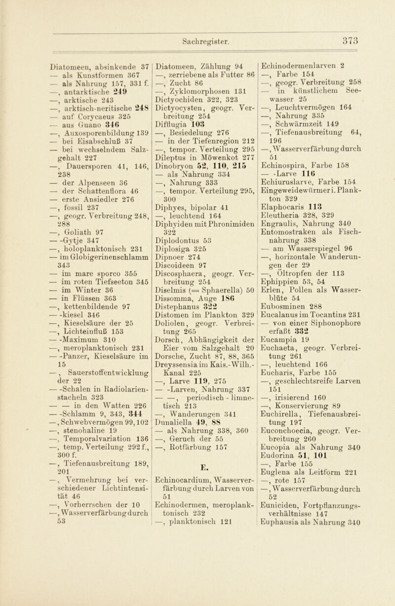 Diatomeen, absinkende 37 — als Kunstformen 307 — als Nahrung 157, 331 f. —, antarktische 24») —, arktische 243 —, arktisch-neritische 248 — auf Corycaeus 325 -— aus Guano 34(1 —, Auxosporenbildung 139 — bei Eisabschluß 37 — bei wechselndem Salz- gehalt 227 —, Dauersporen 41, 146, 238 — der Alpenseen 36 — der Schattenflora 46 — erste Ansiedler 276 —, fossil 237 -—, geogr. Verbreitung 248, 288 —, Goliath 97 Gytje 347 —, holoplanktonisch 231 — im Globigerinenschlamm 343 — im mare sporco 355 — im roten Tiefseeton 345 — im Winter 36 — in Flüssen 363 —, kettenbildende 97 kiesel 346 —, Kieselsäure der 25 —, Lichteinfluß 153 Maximum 310 —, meroplanktonisch 231 Panzer, Kieselsäure im 15 —, Sauerstoflentwicklung der 22 Schalen in Radiolarien- stacheln 323 — — in den Watten 226 Schlamm 9, 343, 344 —, Schwebvermögen 99,102 —, stenohaline 19 —, Temporalyariation 136 —, temp. Verteilung 292 f., 300 f. —, Tiefenausbreitung 189, 201 —, Vermehrung bei ver- schiedener Lichtintensi- tät 46 —, Vorherrschen der 10 —, Wasserverfärbung durch 53 Diatomeen, Zählung 94 —, zerriebene als Futter 86 —, Zucht 86 —, Zyklomorphosen 131 Dictyochiden 322, 323 Dictyocysten, geogr. Ver- breitung 254 Difflugia 103 —, Besiedelung 276 — in der Tiefenregion 212 —, tempor. Verteilung 295 Dileptus in Möwenkot 277 Dinobryon »52, 110, 215 — als Nahrung 334 —, Nahrung 333 —, tempor. Verteilung 295, 300 Diphyes, bipolar 41 —, leuchtend 164 Diphyiden mit Plironimiden 322 Diplodontus 53 Diplosiga 325 Dipnoer 274 Discoideen 97 Discosphaera, geogr. Ver- breitung 254 Diselmis (== Sphaerella) 50 Dissomma, Auge 180 Distephanus 322 Distomen im Plankton 329 Doliolen, geogr. Verbrei- tung 265 Dorsch, Abhängigkeit der Eier vom Salzgehalt 20 Dorsche, Zucht 87, 88, 365 Dreyssensia im Kais.-Willi.- Kanal 225 —, Larve 110, 275 — -Larven, Nahrung 337 — —, periodisch - limne- tisch 213 —, Wanderungen 341 Dunaliella 40, 88 — als Nahrung 338, 360 —, Geruch der 55 —, Rotfärbung 157 E. Echinocardium, Wasserver- färbung durch Larven von 51 Echinodermen, meroplank- tonisch 232 —, planktoniscli 121 Echinodermenlarven 2 —, Farbe 154 —, geogr. Verbreitung 258 — in künstlichem See- wasser 25 —, Leuchtvermögen 164 —, Nahrung 335 —, Schwärmzeit 149 —, Tiefenausbreitung 64, 196 —, W asserverfärbung durch 51 Echinospira, Farbe 158 — -Larve 11(» Echiuruslarve, Farbe 154 Eingeweidewürmer i. Plank- ton 329 Elaphocaris 113 Eleutheria 328, 329 Engraulis, Nahrung 340 Entomostraken als Fisch- nahrung 338 — am Wasserspiegel 96 —, horizontale Wanderun- gen der 29 —, Öltropfen der 113 Ephippien 53, 54 Erlen, Pollen als Wasser- blüte 54 Eubosminen 288 Eucalanus im Tocantins 231 — von einer Siphonophore erfaßt 332 Eucampia 19 Euchaeta, geogr. Verbrei- tung 261 —, leuchtend 166 Eucharis, Farbe 155 —, geschlechtsreife Larven 151 —, irisierend 160 —, Konservierung 89 Euchirella, Tiefenausbrei- tung 197 Euconchoecia, geogr. Ver- breitung 260 Eucopia als Nahrung 340 Eudorina »51, 101 —, Farbe 155 Euglena als Leitform 221 —, rote 157 —, AVasserverfärbung durch 52 Euniciden, Fortpflanzungs- verhältnisse 147 Euphausia als Nahrung 340