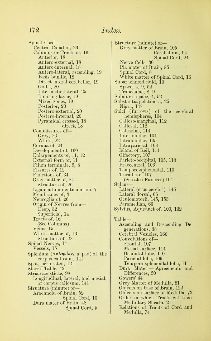 Spinal Cord— Central Canal of, 26 Columns or Tracts of, 16 Anterior, 18 Antero-external, 18 Antero-internal, 18 Antero-lateral, ascending, 19 Basis bundle, 18 Direct lateral cerebellar, 19 Goll’s, 20 Intermedio-lateral, 25 Limiting layer, 19 Mixed zones, 19 Posterior, 20 Postero-external, 20 Postero-internal, 20 Pyramidal crossed, 18 direct, 18 Commissures of— Grey, 26 White, 22 Cornua of, 24 Development of, 160 Enlargements of, 11, 12 External form of, 11 Filum terminale, 5, 8 Fissures of, 12 Functions of, 34 Grey matter of, 24 Structure of, 26 Ligamentum denticulatum, 7 Membranes of, 3 Neuroglia of, 26 Origin of Nerves from— Deep, 32 Superficial, 14 Tracts of, 16 (See Columns) Veins, 15 White matter of, 16 Structure of, 22 Spinal Nerves, 14 Vessels, 15 Splenium (cnr\r]VLov, a pad) of the corpus callosum, 141 Spot, perforated, 121 Starr’s Table, 42 Striae acusticae, 98 Longitudinal, lateral, and mesial, of corpus callosum, 141 Structure (minute) of— Arachnoid of Brain, 52 Spinal Cord, 10 Dura mater of Brain, 48 Spinal Cord, 5 Structure (minute) of— Grey matter of Brain, 105 Cerebellum, 94 Spinal Cord, 24 Nerve Cells, 30 Pia mater of Brain, 85 Spinal Cord, 8 White matter of Spinal Cord, 16 Subarachnoid fluid, 10 Space, 4, 9, 52 Trabeculae, 8, 9 Subdural space, 4, 52 Substantia gelatinosa, 25 Nigra, 147 Sulci (furrows) of the cerebral hemispheres, 104 Calloso-marginal, 112 Callosal, 112 Calcarine, 114 Interlobular, 104 Intralobular, 105 Intraparietal, 108 Island of Reil, 111 Olfactory, 107 Parieto-occipital, 105, 113 Praecentral, 106 Temporo-sphenoidal, 110 Triradiate, 107 (See also Fissures) 104 Sulcus— Lateral (crus cerebri), 145 Lateral dorsal, 66 Oculomotorii, 145, 153 Paramedian, 66 Sylvius, Aqueduct of, 100, 132 Table- Ascending and Descending De- generations, 38 Cerebral Vesicles, 166 Convolutions of— Frontal, 107 Mesial surface, 114 Occipital lobe, 110 Parietal lobe, 109 Tempora-sphenoidal lobe, 111 Dura Mater — Agreements and Differences, 50 Gowers’ 44 Grey Matter of Medulla, 81 Objects on base of Brain, 122 Objects on surface of Medulla, 73 Order in which Tracts get their Medullary Sheath, 21 Relations of Tracts of Cord and Medulla, 74