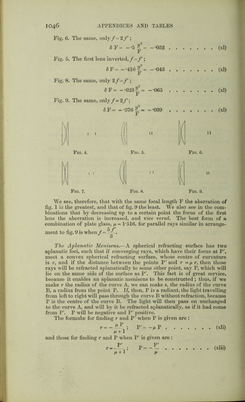 Fig. 6. The same, only/=2//; 8F = — *5 -*052 (xl) F Fig. 5. The first lens inverted, f=f; 8F = -*4l6|2= —*043 (xl) Fig. 8. The same, only 2/=/'; dF = -*623|2= — *065 (xl) F'ig. 9. The same, only/=2/'; 8 F= - -376 ^ *039 (xl) F Fig. 7. Fig. 8. Fig. 9. We see, therefore, that with the same focal length F the aberration of fig. 1 is the greatest, and that of fig. 9 the least. We also see in the com- binations that by decreasing up to a certain point the focus of the first lens the aberration is increased, and vice versa. The best form of a combination of plate glass, /u, = 1*516, for parallel rays similar in arrange- 5 f' ment to fig. 9 is when f— -V-. O The Aplanatic Meniscus.—A spherical refracting surface has two aplanatic foci, such that if converging rays, which have their focus at P', meet a convex spherical refracting surface, whose centre of curvature is r, and if the distance between the points P' and r =/*r, then those rays will be refracted aplanatically to some other point, say P, which will lie on the same side of the surface as P'. This fact is of great service, because it enables an aplanatic meniscus to be constructed; thus, if we make r the radius of the curve A, we can make s, the radius of the curve B, a radius from the point P. If, then, Pisa radiant, the light travelling from left to right will pass through the curve B without refraction, because P is the centre of the curve B. The light will then pass on unchanged to the curve A, and will by it be refracted aplanatically, as if it had come from P'. P will be negative and V' positive. The formulae for finding r and P' when P is given are : ; P'=-F P (Xli) 1 and those for finding r and P when P' is given are : . . (xlii)