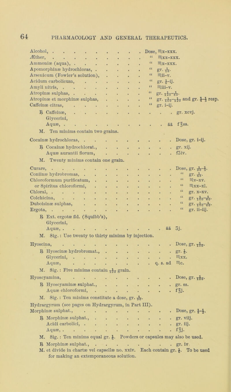 Alcohol, ^ther, Ammouife (aqua), . Apomorphiiise hydrochloras, . Arsenicum (Fowler’s solution), Acidum carbolicum, Ainyli nitris, .... Atropinae sulphas, . Atropinae et morphinae sulphas, Caffeinae citras. Dose, hlx-xxx. “ nixx-xxx. “ iTlx-xxx. “ gr. “ iTUi-v. “ gr- Hi- “ rrUii-v. “ gr- “ gr. and gr. H resp. “ gr. i-ij. I^ Caffeinae, Glycerini, Aquae, . . gr. xcvj. aa f§ss. M. Ten minims contain two grains Cocainae hydrochloras, . Cocainae hydrochlorat.. Aquae aurantii florum. Dose, gr. i-ij. gr. xij. f3iv. M. Twenty minims contain one grain. Curare, Coniinae hydrobromas, Chloroformum puriflcatum, or Spiritus chloroformi, Chloral, Colchicina, Duboisinae sulphas, Ergota, Ext. ergotae fid. (Squibb’s), Glycerini, Aquae, aa M. Sig. : Use twenty to thirty minims by injection. Dose, gr. “ gr.*. “ hlv-xv. “ iTlxx-xl. “ gr. x-xv. “ gr- “ gr-T^r^. “ gr. ii-iij. 5j. Hyoscina, Dose, gr. ^ Hyoscinae hydrobromat., gr. Glycerini, Hlxx. Aquae, q. 6. ad hlc. M. Sig. : Five minims contain gr-ain. Hyoscyamina, Dose, gr. yjjy. R Hj'oscyaminae sulphat., gr. ss. Aquae chloroformi, f§j. M. Sig. : Ten minims constitute a dose, gr. Hydrargyrum (see pages on Hydrargyrum, in Part III). Morphinae sulphat., Dose, gr. J-J. R Morphinae sulphat., gr. viij. Acidi carbolic!, gr. iij. Aquae, f^j. M. Sig. : Ten minims equal gr. J. Powders or capsules may also be used. R Morphinae sulphat., gr. iv. M. et divide in chartae vel capsellae no. xxiv. Each contain gr. J. To be used for making an extemporaneous solution.