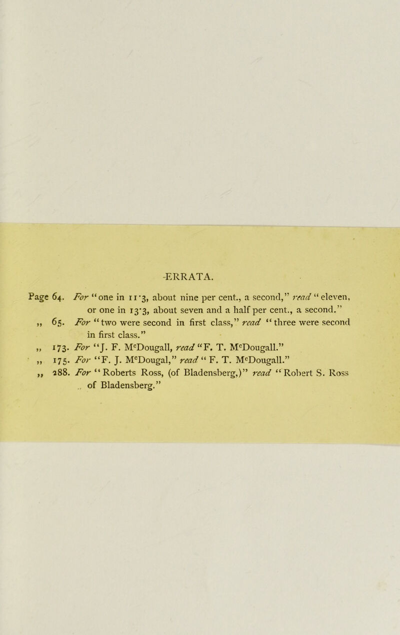 -ERRATA. Page 64. For “one in 11*3, about nine per cent., a second,” read “ eleven, or one in 13*3, about seven and a half per cent., a second.” „ 65. For “ two were second in first class,” read “ three were second in first class.” „ 173. For “J. F. McDougall, read11 F. T. McDougall.” ,, 175. For “F. J. McDougal,” read 11 F. T. McDougall.” ,, 288. For “Roberts Ross, (of Bladensberg,)” read “Robert S. Ross of Bladensberg.”