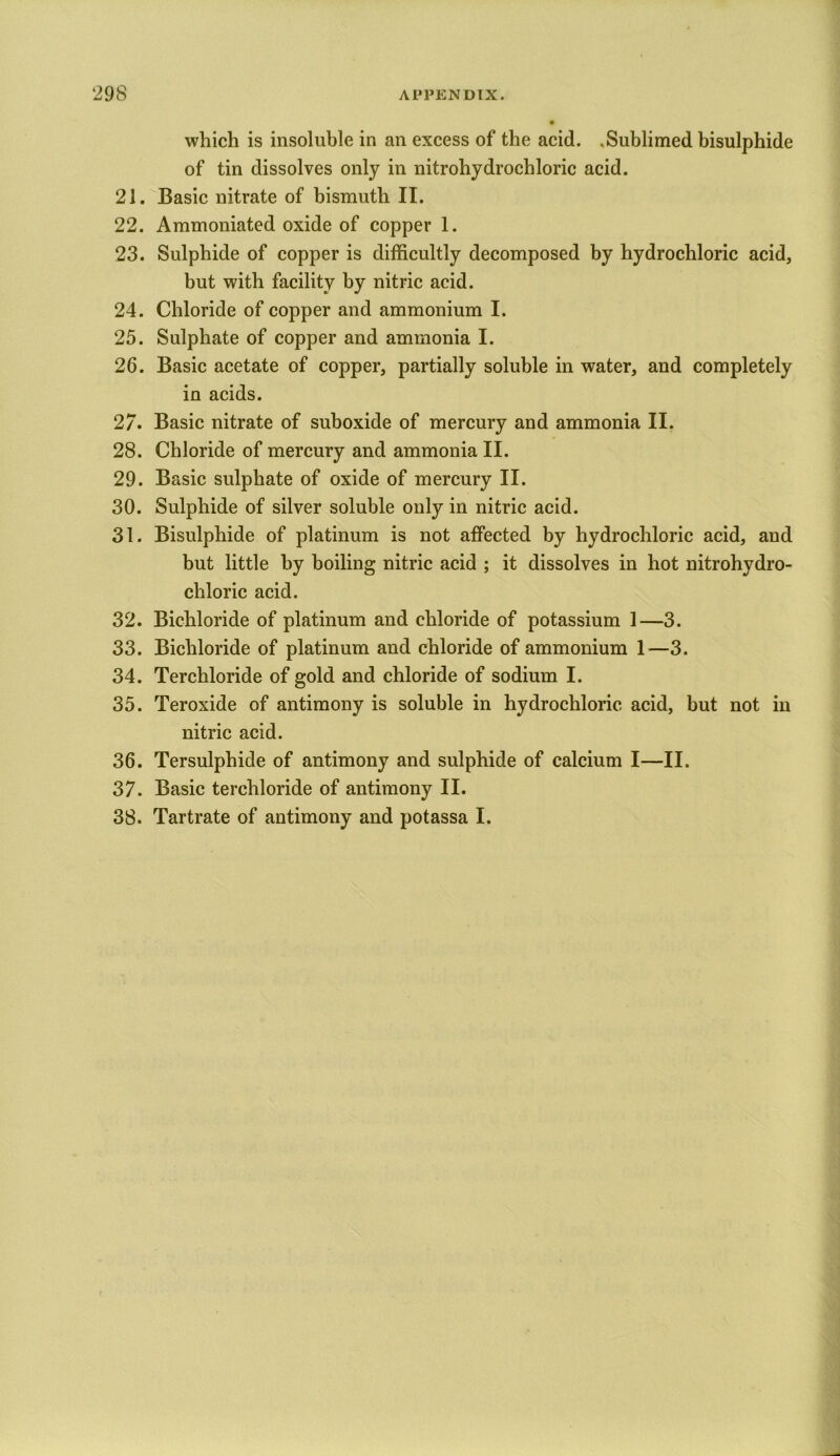 which is insoluble in an excess of the acid. .Sublimed bisulphide of tin dissolves only in nitrohydrochloric acid. 21. Basic nitrate of bismuth II. 22. Ammoniated oxide of copper 1. 23. Sulphide of copper is difficultly decomposed by hydrochloric acid, but with facility by nitric acid. 24. Chloride of copper and ammonium I. 25. Sulphate of copper and ammonia I. 26. Basic acetate of copper, partially soluble in water, and completely in acids. 27. Basic nitrate of suboxide of mercury and ammonia II. 28. Chloride of mercury and ammonia II. 29. Basic sulphate of oxide of mercury II. 30. Sulphide of silver soluble only in nitric acid. 31. Bisulphide of platinum is not affected by hydrochloric acid, and but little by boiling nitric acid ; it dissolves in hot nitrohydro- chloric acid. 32. Bichloride of platinum and chloride of potassium 1—3. 33. Bichloride of platinum and chloride of ammonium 1—3. 34. Terchloride of gold and chloride of sodium I. 35. Teroxide of antimony is soluble in hydrochloric acid, but not in nitric acid. 36. Tersulphide of antimony and sulphide of calcium I—II. 37. Basic terchloride of antimony II. 38. Tartrate of antimony and potassa I.