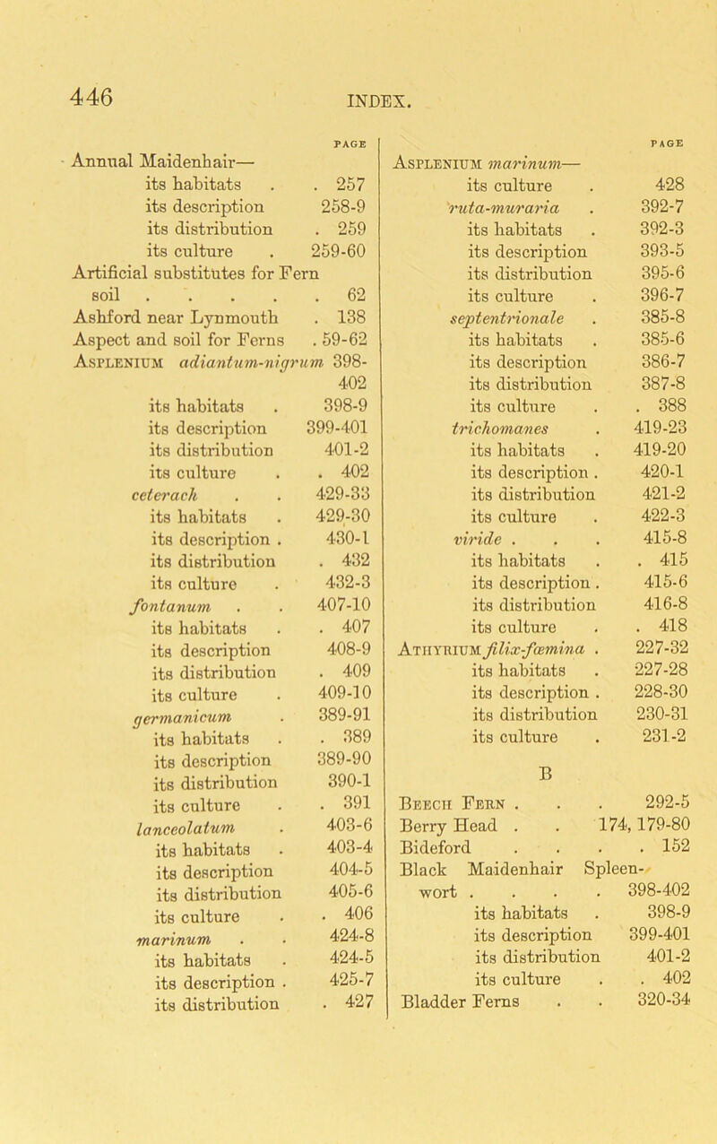 PAGE • Annual Maidenhair— its habitats . . 257 its description 258-9 its distribution . 259 its culture . 259-60 Artificial substitutes for Fern soil 62 Ashford near Lynmouth . 138 Aspect and soil for Ferns . 59-62 Asplenium adianUim-niqrum 398- 402 its habitats . 398-9 its description 399-401 its distribution 401-2 its culture . . 402 ceterach . . 429-33 its habitats . 429-30 its description . 430-1 its distribution . 432 its culture . 432-3 fontanum . . 407-10 its habitats . . 407 its description 408-9 its distribution . 409 its culture . 409-10 germanicum . 389-91 its habitats . . 389 its description 389-90 its distribution 390-1 its culture . . 391 lanceolatum . 403-6 its habitats . 403-4 its description 404-5 its distribution 405-6 its culture . • 406 marinum . ■ 424-8 its habitats . 424-5 its description . 425-7 its distribution . 427 Asplenium marinum— PAGE its culture 428 'ruta-muraria 392-7 its habitats 392-3 its description 393-5 its distribution 395-6 its culture 396-7 septentrionale 385-8 its habitats 385-6 its description 386-7 its distribution 387-8 its culture . 388 trichomanes 419-23 its habitats 419-20 its description. 420-1 its distribution 421-2 its culture 422-3 viride . 415-8 its habitats . 415 its description. 415-6 its distribution 416-8 its culture . 418 A.T\nmvufdix-f(Bmina . 227-32 its habitats 227-28 its description . 228-30 its distribution 230-31 its culture 231-2 B Beech Feh,n . 292-5 Berry Head . . 174 179-80 Bideford . 152 Black Maidenhair Splee n-' wort .... 398-402 its habitats 398-9 its description 399-401 its distribution 401-2 its culture . 402 Bladder Ferns 320-34