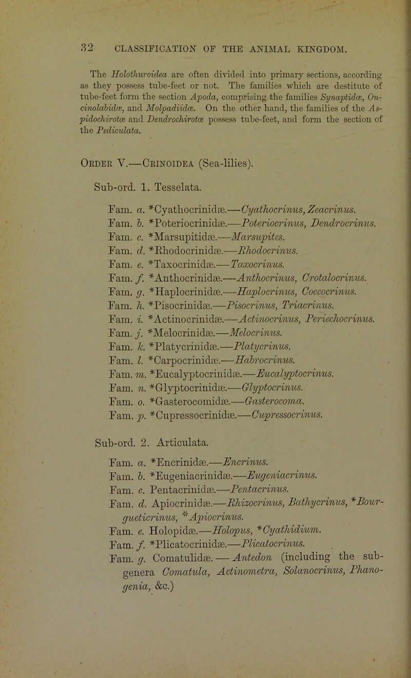 The Holothuroidea are often divided into primary sections, according as they possess tube-feet or not. The families which are destitute of tube-feet form the section Apoda, comprising the families Synaptidce, On- cinolabidcc, and Molpadiidce. On the other hand, the families of the As- p-idochirotce and Dendrocliirotce possess tube-feet, and form the section of the Pediculata. Order Y.—Crinoidea (Sea-lilies). Sub-ord. 1. Tesselata. Fam. a. *Cyatkocrinidte.—Cyathocrinus, Zcacrinus. Fam. b. *Poteriocrinidte.—Poteriocrinus, Dendrocrinus. Fam. c. *Marsupitidte.—Marsupites. Fam. d. *Rkodocrinidse.—Bhodocrinus. Fam. e. ^Taxocrinidse.—Taxocrinus. Fam. /. *Antliocrinidae.—Anthocrinus, Crotalocrinus. Fam. cj. ^Haplocrinidse.—Haplocrinus, Coccocrinus. Fam. h. ^Pisocrinidse.—Pisocrinus, Triacriiius. Fam. i. ^Actinocrinidse.—Actinocrinus, Pericchocrinus. Fam. j. *Melocrinid8e.—Melocrinus. Fam. Jc. *Platycrinidce.—Platycrinus. Fam. 1. *Carpocrinidte.—Ilabrocrinus. Fam. m. *Eucalyptocrinidie.—Euccdyptocrinus. Fam. n. *Glyptocrinidte.—Glyptocrinus. Fam. o. *Gasterocoinidte.—Gasterocoma. Fam. p. *Cupressocrinidte.—Gupressocrinus. Sub-ord. 2. Articulata. Fam. a. *Encrinid£e.—Encrinus. Fam. b. *Eugeniacrinidse.—Eugcniacrinus. Fam. c. Pentacrinidse.—Pentacrinus. Fam. cl Apiocrinidse.—Rhizocrinus, Bathycrinus, *Bour- gueticrinus, Apiocrinus. Fam. e. Holopidse.—Holopus, *Cyathidium. Fam. /. *Plicatocrinidas.—Plicatocrinus. Fam. g. Comatulidte. — Antedon (including the sub- o-enera Comcitida, Actinometra, Solanocrinus, Phano- O genia, &c.)