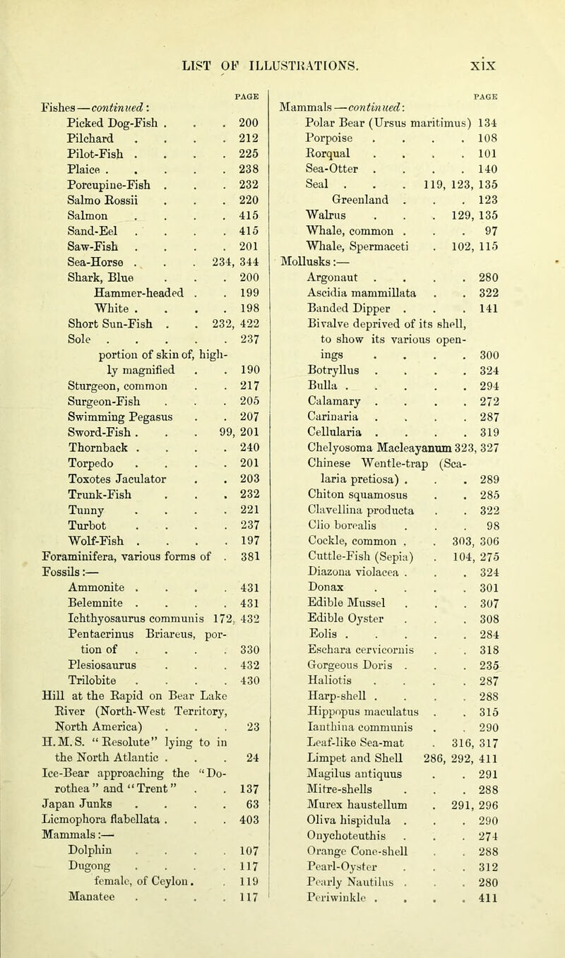 Fishes—continued: PAGE Picked Dog-Fish . 200 Pilchard 212 Pilot-Fish . 225 Plaice .... 238 Porcupine-Fish . 232 Salmo Rossii 220 Salmon 415 Sand-Eel 415 Saw-Fish 201 Sea-Horse . 234, 344 Shark, Blue 200 Hammer-headed . 199 White . 198 Short Sun-Fish . 232, 422 Sole . . . . 237 portion of skin of, high- ly magnified 190 Sturgeon, common 217 Surgeon-Fish 205 Swimming Pegasus 207 Sword-Fish . 99, 201 Thornback . 240 Torpedo 201 Toxotes Jaculator . 203 Trunk-Fish , 232 Tunny 221 Turbot 237 Wolf-Fish . 197 Foraminifera, various forms of . 381 Fossils:— Ammonite . 431 Belemnite . 431 Ichthyosaurus communis 172 432 Pentacrinus Briareus, por- tion of 330 Plesiosaurus 432 Trilobite 430 Hill at the Rapid on Bear Lake River (North-West Territory, North America) 23 H.M.S. “Resolute” lying to in the North Atlantic . Ice-Bear approaching the ‘Do- 24 rothea” and “Trent” 137 Japan Junks 63 Licmophora flabollata . Mammals:— 403 Dolphin 107 Dugong 117 female, of Ceylon. 119 Manatee 117 PAGE Mammals —continued: Polar Bear (Ursus maritimus) 134 Porpoise . . . .108 Rorqual .... 101 Sea-Otter . . . .140 Seal . . .119, 123, 135 Greenland . . .123 Walrus . . . 129, 135 Whale, common . . .97 Whale, Spermaceti . 102, 115 Mollusks:— Argonaut .... 280 Ascidia mammillata . . 322 Banded Dipper . . .141 Bivalve deprived of its shell, to show its various open- ings . . . .300 Botryllus .... 324 Bulla 294 Calamary . . . .272 Carinaria .... 287 Cellularia . . . .319 Chelyosoma Macleayanum 323, 327 Chinese Wentle-trap (Sca- laria pretiosa) . . . 289 Chiton squamosus . . 285 Clavellina producta . . 322 Clio borealis . . .98 Cockle, common . . 303, 306 Cuttle-Fish (Sepia) . 104, 275 Diazona violacea . . . 324 Donax .... 301 Edible Mussel . . . 307 Edible Oyster . . . 308 Eolis 284 Eschara cervicornis . .318 Gorgeous Doris . . . 235 Haliotis .... 287 Harp-shell .... 288 Hippopus maculatus . . 315 Ianthina communis . . 290 Leaf-like Sea-mat . 316, 317 Limpet and Shell 286, 292, 411 Magilus antiquus . .291 Mitre-shells . . . 288 Murex haustellum . 291, 296 Oliva hispidula . . . 290 Onychoteuthis . . .274 Orange Cone-shell . . 288 Pearl-Oyster . . .312 Pearly Nautilus . . 280 Periwinkle . . . .411