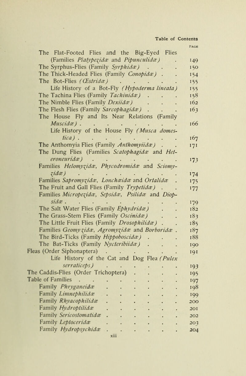 Page The Flat-Footed Flies and the Big-Eyed Flies (Families Platype^idce and Pipunculidce) . 149 The Syrphus-Flies (Family Syrphidce) . . . 150 The Thick-Headed Flies (Family Conopidce) . . 154 The Bot-Flies (CEstridce) 155 Life History of a Bot-Fly (Hypoderma lineata) 155 The Tachina Flies (Family Tachinidce) . . . 158 The Nimble Flies (Family Dexiidce) . . . 162 The Flesh Flies (Family Sarcophagidce) . . . 163 The House Fly and Its Near Relations (Family Muscidce) 166 Life History of the House Fly (Musca domes- tic a) 167 The Anthomyia Flies (Family Anthomyiidce) . . 171 The Dung Flies (Families Scatophagidce and Het- eroneuridce) 173 Families Helomy^idce, Phycodromidce and Sciomy- lidcz) 174 Families Sapromy^idce, Lonchceidce and Ortalidce . 175 The Fruit and Gall Flies (Family Trypetidce) . . 177 Families Micropeqidce, Sepsidce, Psilidce and Diop- sidce 179 The Salt Water Flies (Family Ephydridce) . . 182 The Grass-Stem Flies (Family Oscinidce) . . 183 The Little Fruit Flies (Family Drosophilidce) . . 185 Families Geomy^idce, Agromyqidce and Borboridce . 187 The Bird-Ticks (Family Hippoboscidce) . . . 188 The Bat-Ticks (Family Nycteribiidce) . . . 190 Fleas (Order Siphonaptera) . . . . . . 191 Life History of the Cat and Dog Flea (Pulex serraticeps) 193 The Caddis-Flies (Order Trichoptera) . . . . 195 Table of Families 197 Family Phryganeidce 198 Family Limnephilidce 199 Family Rhyacophilidce 200 Family Hydroptilidce 201 Family Sericostomatidce 202 Family Leptoceridce 203 Family Hydropsychidce 204