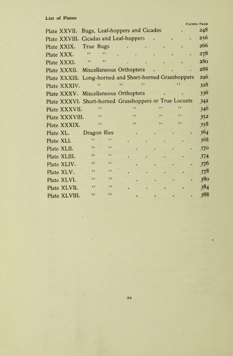 Plate XXVII. Bugs, Leaf-hoppers and Cicades Plate XXVIII. Cicadas and Leaf-hoppers Plate XXIX. True Bugs .... Plate XXX. “ Plate XXXI. “ .... Plate XXXII. Miscellaneous Orthoptera Plate XXXIII. Long-horned and Short-horned Grasshoppers Plate XXXIV. Plate XXXV. Miscellaneous Orthoptera Plate XXXVI. Short-horned Grasshoppers or True Locusts Plate XXXVII. Plate XXXVIII. Plate XXXIX. Plate XL. Dragon flies .... Plate XLI. Plate XLII. “ .... Plate XLIII. “ • Plate XLIV. “ .... Plate XLV. ““.... Plate XL VI. “ Plate XLVI1. “ Plate XLVIII. “ . . . . PAGH 248 256 266 278 280 288 296 328 336 342 346 352 358 364 368 370 374 376 378 380 384 388
