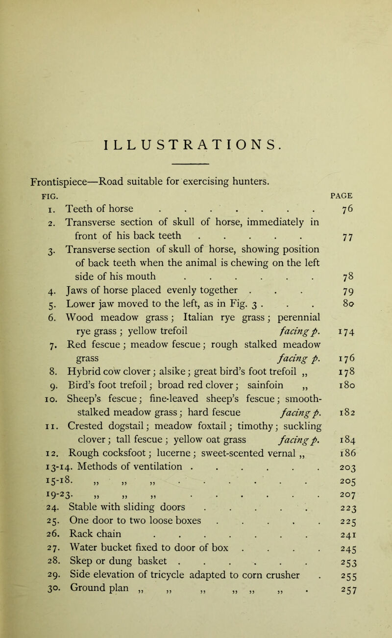 ILLUSTRATIONS. Frontispiece—Road suitable for exercising hunters. FIG. PAGE 1. Teeth of horse . . . .... 76 2. Transverse section of skull of horse, immediately in front of his back teeth 77 3. Transverse section of skull of horse, showing position of back teeth when the animal is chewing on the left side of his mouth ...... 78 4. Jaws of horse placed evenly together ... 79 5. Lower jaw moved to the left, as in Fig. 3 . . . So 6. Wood meadow grass; Italian rye grass; perennial rye grass ; yellow trefoil facing p. 174 7. Red fescue; meadow fescue; rough stalked meadow grass facing p. 176 8. Hybrid cow clover; alsike; great bird’s foot trefoil „ 178 9. Bird’s foot trefoil; broad red clover; sainfoin „ 180 10. Sheep’s fescue; fine-leaved sheep’s fescue; smooth- stalked meadow grass; hard fescue facingp. 182 11. Crested dogstail; meadow foxtail; timothy; suckling clover; tall fescue; yellow oat grass facingp. 184 12. Rough cocksfoot; lucerne; sweet-scented vernal „ 186 13-14. Methods of ventilation ...... 203 15-18. „ „ „ . . . . . 205 i9-23- » „ » 207 24. Stable with sliding doors . . . . . 223 25. One door to two loose boxes . . . . . 225 26. Rack chain ....... 241 27. Water bucket fixed to door of box .... 245 28. Skep or dung basket ...... 253 29. Side elevation of tricycle adapted to corn crusher . 255 30. Ground plan „ „ „ „ „ „ . 257