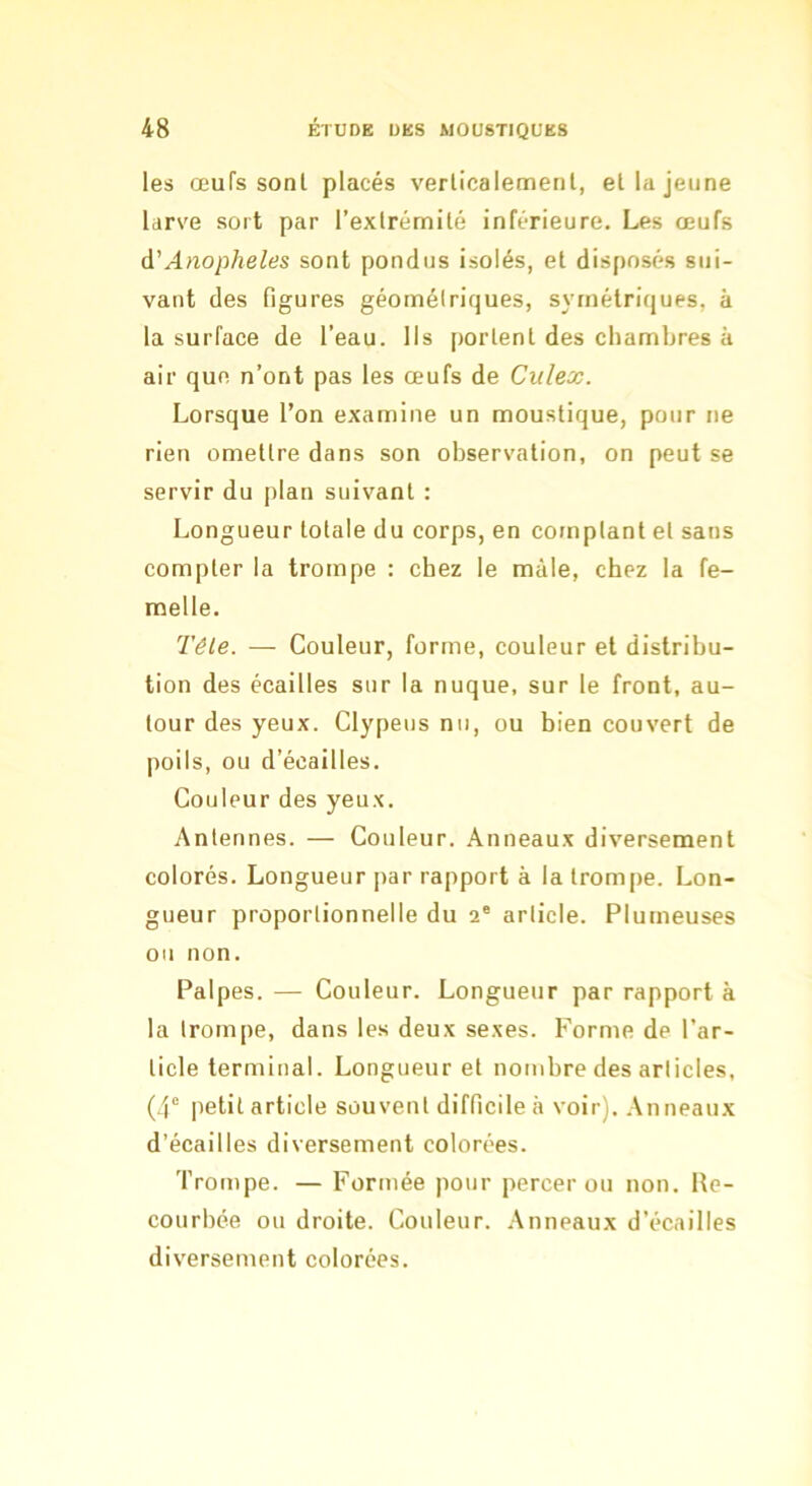 les œufs sont placés verlicalemeril, et la jeune lars'e sort par l’extrémité inférieure. Les œufs A'Anopheles sont pondus isolés, et disposés sui- vant des figures géométriques, symétriques, à la surface de l’eau. Ils portent des chambres à air que n’ont pas les œufs de Culex. Lorsque l’on examine un moustique, pour ne rien omettre dans son observation, on peut se servir du plan suivant : Longueur totale du corps, en comptant et sans compter la trompe : chez le mâle, chez la fe- melle. Télé. — Couleur, forme, couleur et distribu- tion des écailles sur la nuque, sur le front, au- tour des yeux. Clypens nu, ou bien couvert de poils, ou d’écailles. Couleur des yeux. Antennes. — Couleur, .\nneaux diversement colorés. Longueur par rapport à la trompe. Lon- gueur proportionnelle du 2® article. Plumeuses ou non. Palpes. — Couleur. Longueur par rapport à la trompe, dans les deux sexes. Forme de l’ar- ticle terminal. Longueur et nombre des articles, (4“ petit article souvent difficile à voir), .\nneaux d’écailles diversement colorées. Trompe. — Formée pour percer ou non. He- courhée ou droite. Couleur. Anneaux d’écailles diversement colorées.